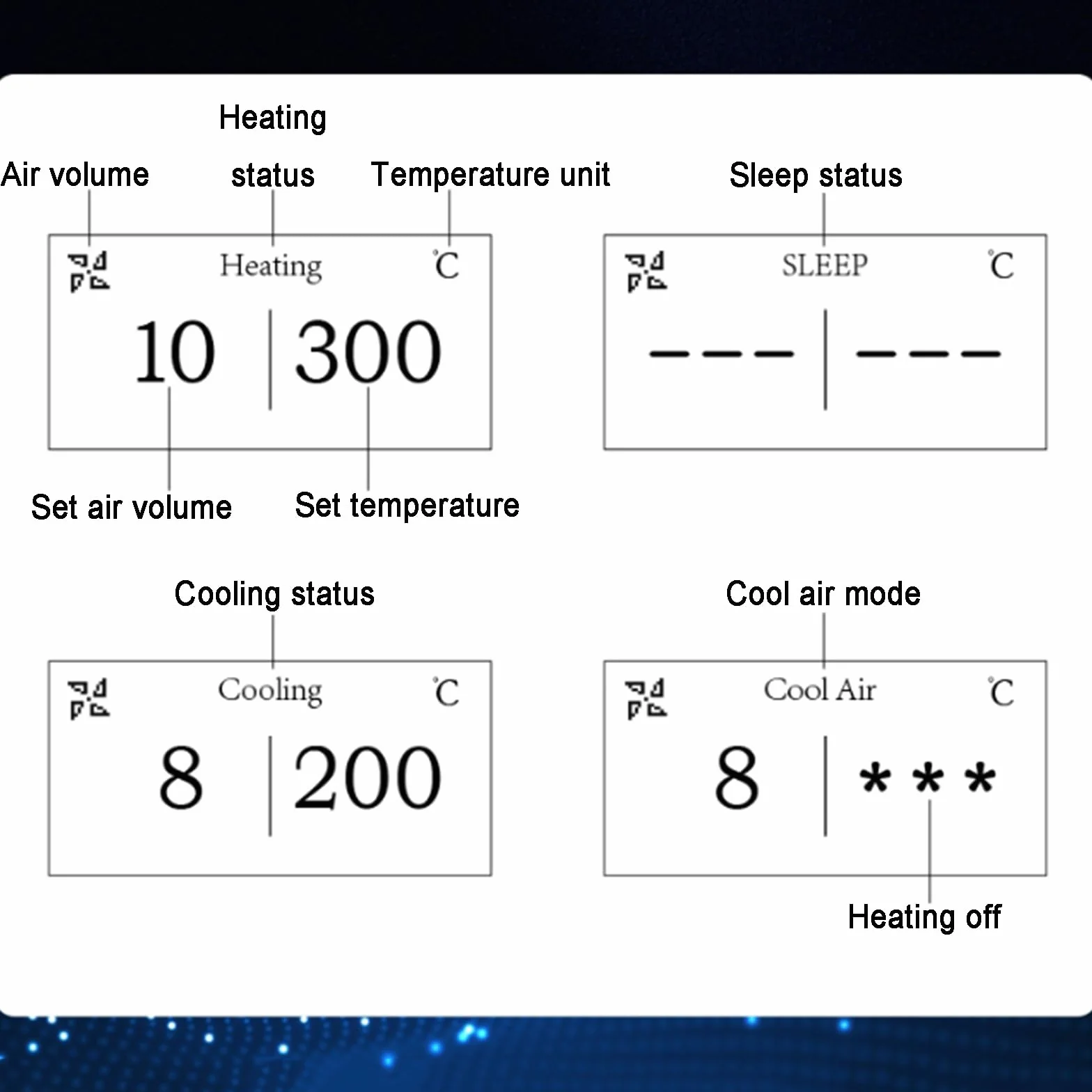 Ręczny pistolet grzewczy, narzędzie na gorące powietrze 1000 W, z 3 dyszami, regulacją objętości powietrza i regulacją temperatury 100-550°C, do majsterkowania, owijania termokurczliwego,