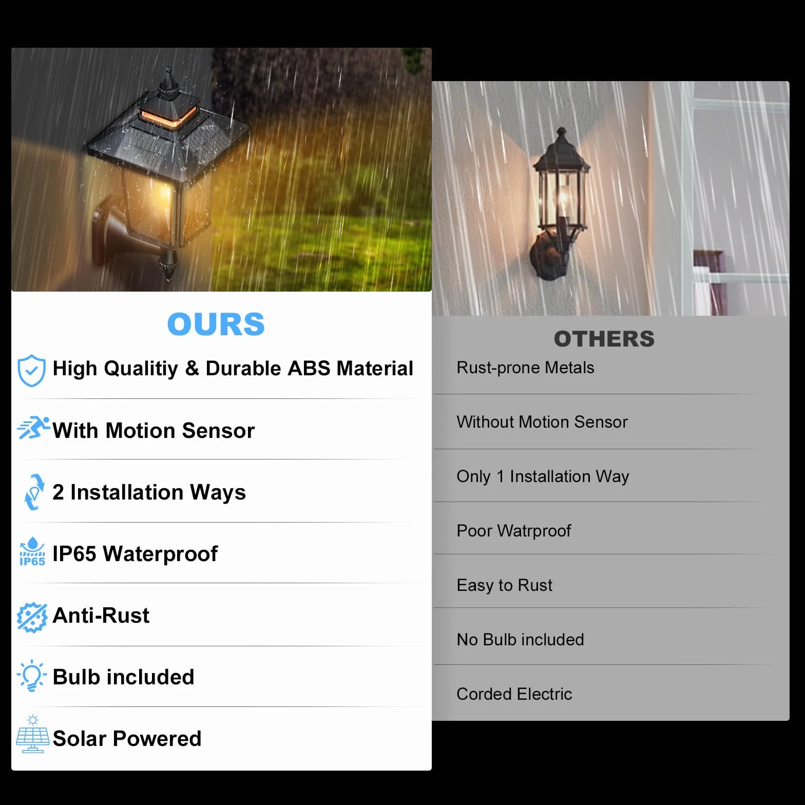 Moman Zewnętrzne lampy solarne, vintage, zewnętrzna lampa solarna z czujnikiem ruchu, 3 tryby IP65, wodoodporna, do ogrodu na patio, 2 szt., projektor solarny i zewnętrzny, oświetlenie lampy