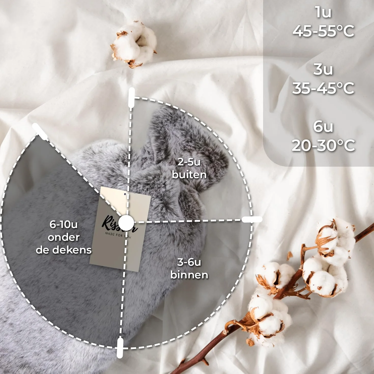 Rissler Termofor Premium z miękką poszewką 2 l – butelka na łóżko z naturalnego kauczuku – puszysta osłona na termofor, słodka, idealna na zimę i Boże Narodzenie (Essential Grey), szary