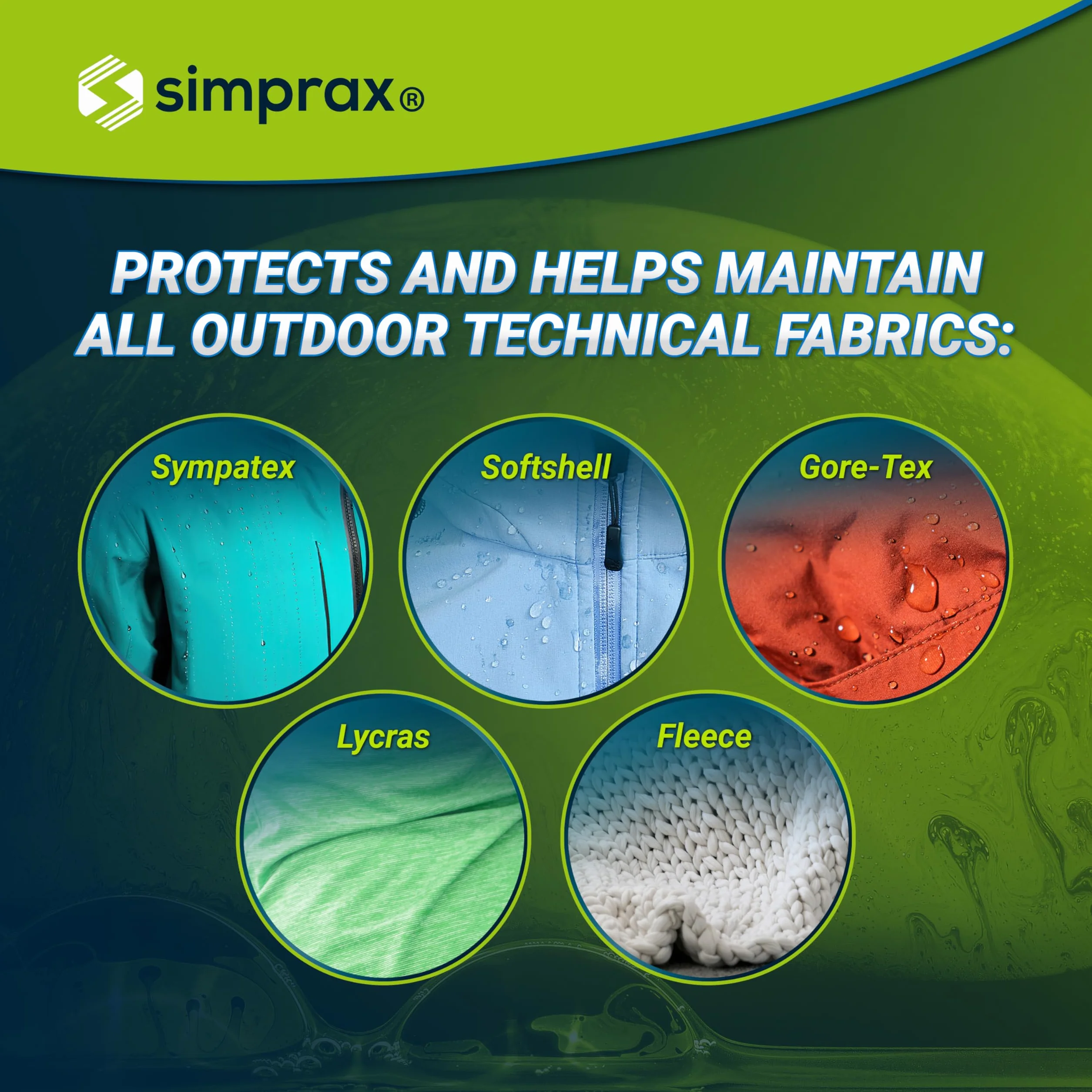 Płyn do prania w płynie do odzieży technicznej i outdoorowej – do Gore-Tex, Softshell, Sympatex, Lycra i polar – Odnawia oddychalność, eliminuje zapachy i zabrudzenia – przyjazny dla