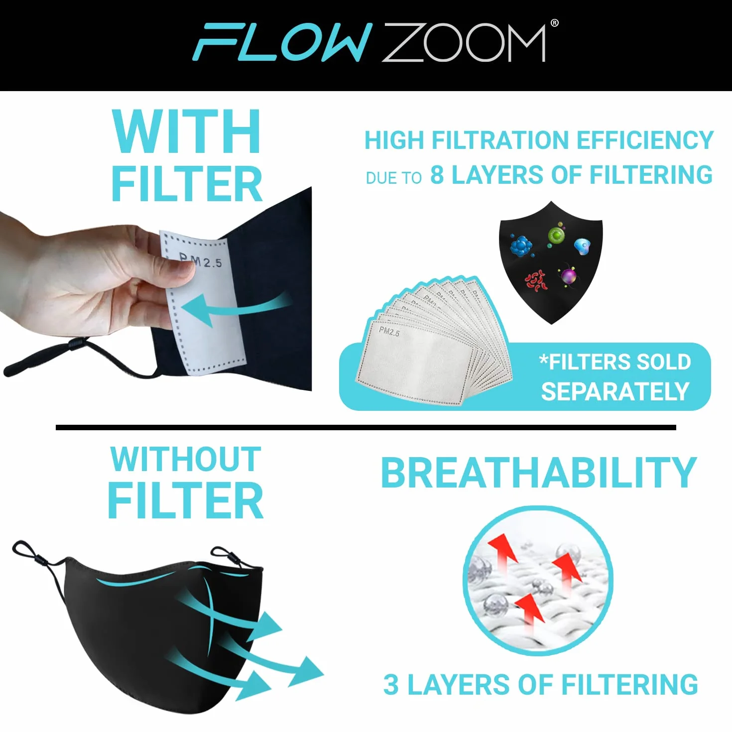 FLOWZOOM Zestaw 2 masek z bawełny i poliestru (3-warstwowe) z komorą na filtr 2,5 PM | regulowane zauszniki | idealne dla okularów | dostępne w dwóch rozmiarach – L (mężczyzn) i M (kobiety/dzieci)