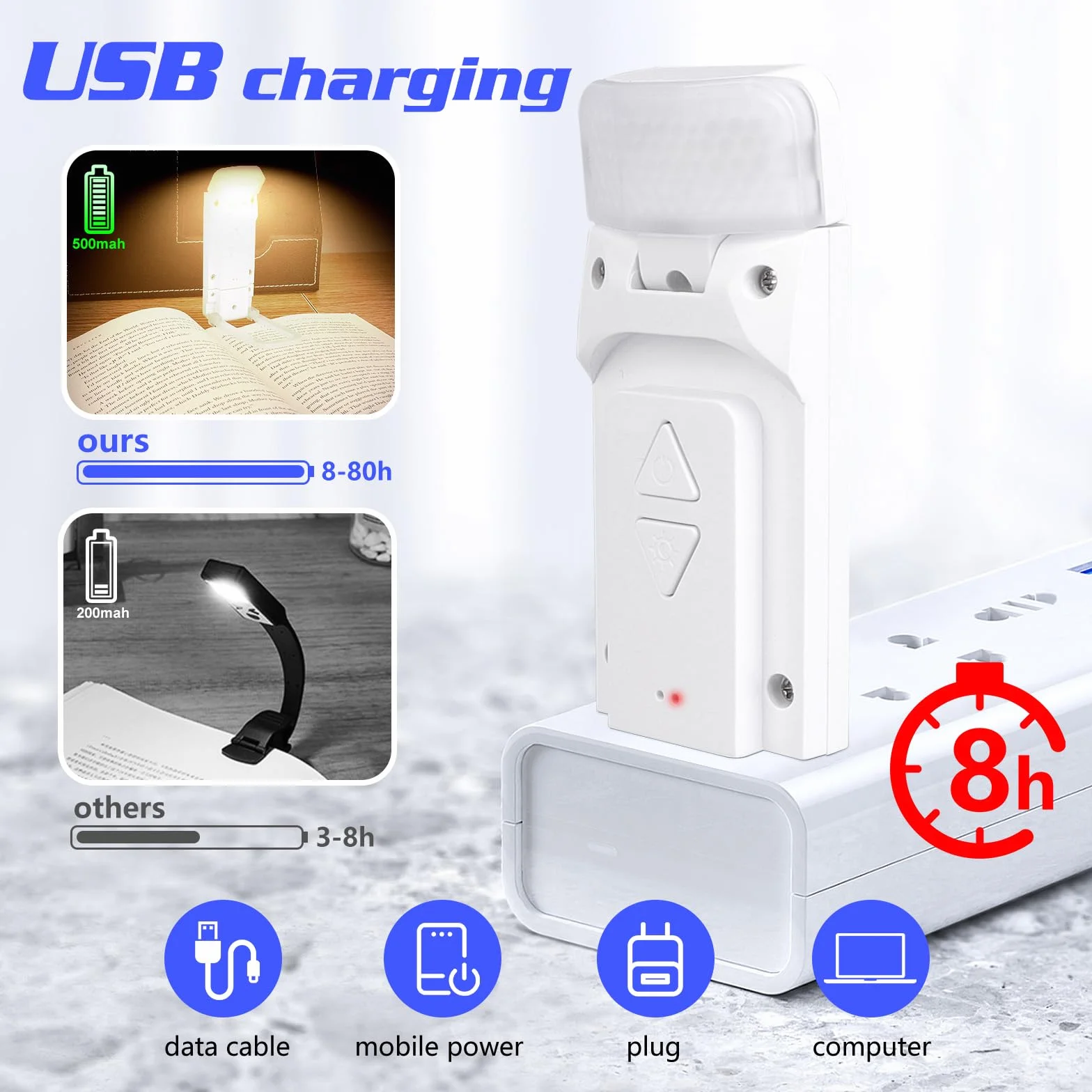 AiQInu Lampa do czytania USB, 3 kolory, 5 poziomów, czytnik e-booków LED z klipsem, lampka do czytania