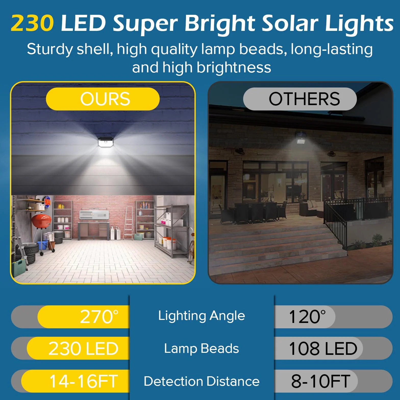 Solarna lampa zewnętrzna z czujnikiem ruchu, 230 diod LED, 3 tryby pracy, lampa solarna do użytku na zewnątrz, IP65, wodoszczelna lampa solarna do ogrodu, garażu, na zewnątrz (4 sztuki)