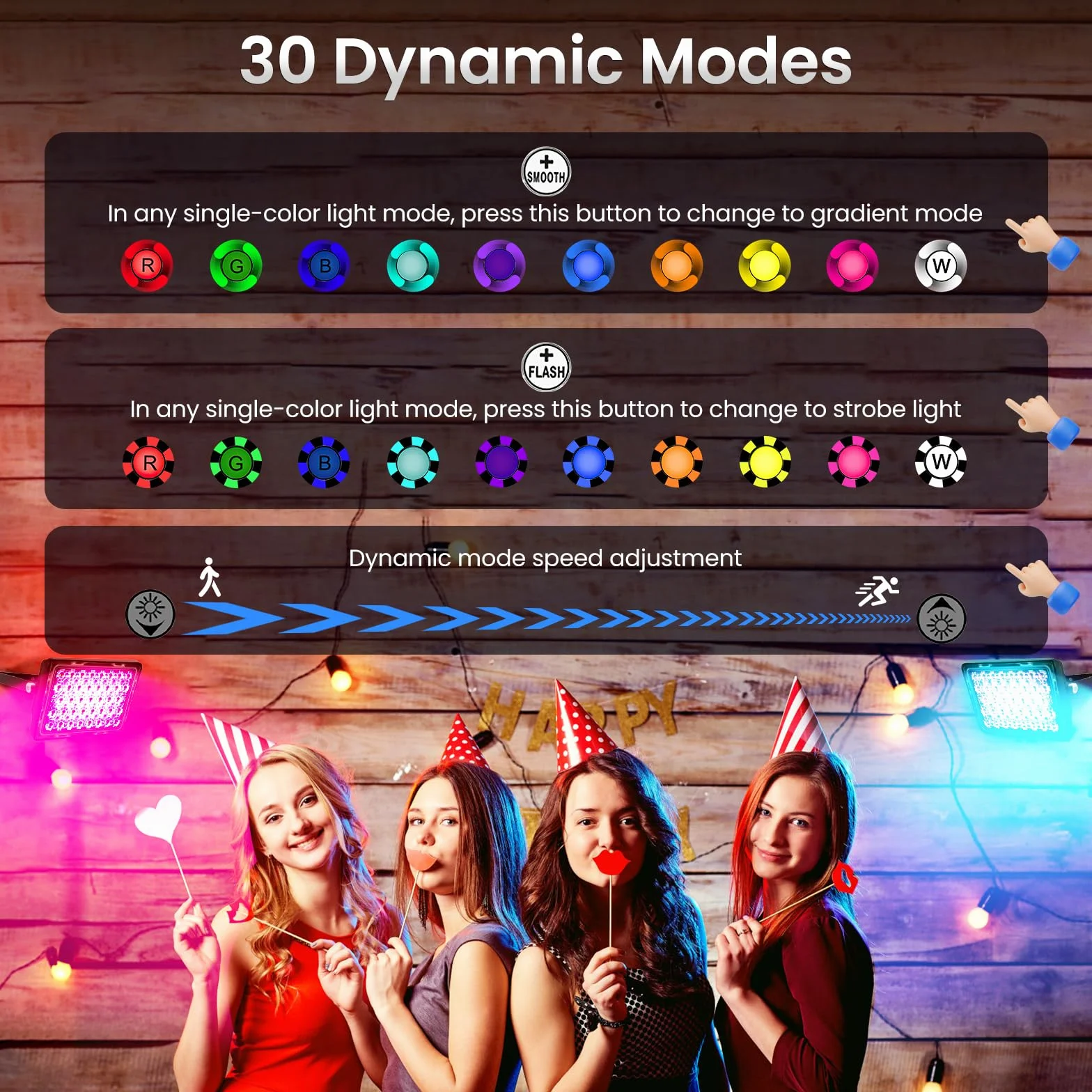 MEIKEE Reflektor LED RGB 30W IP66 z pilotem RF 360° 10 kolorów 12 trybów timer