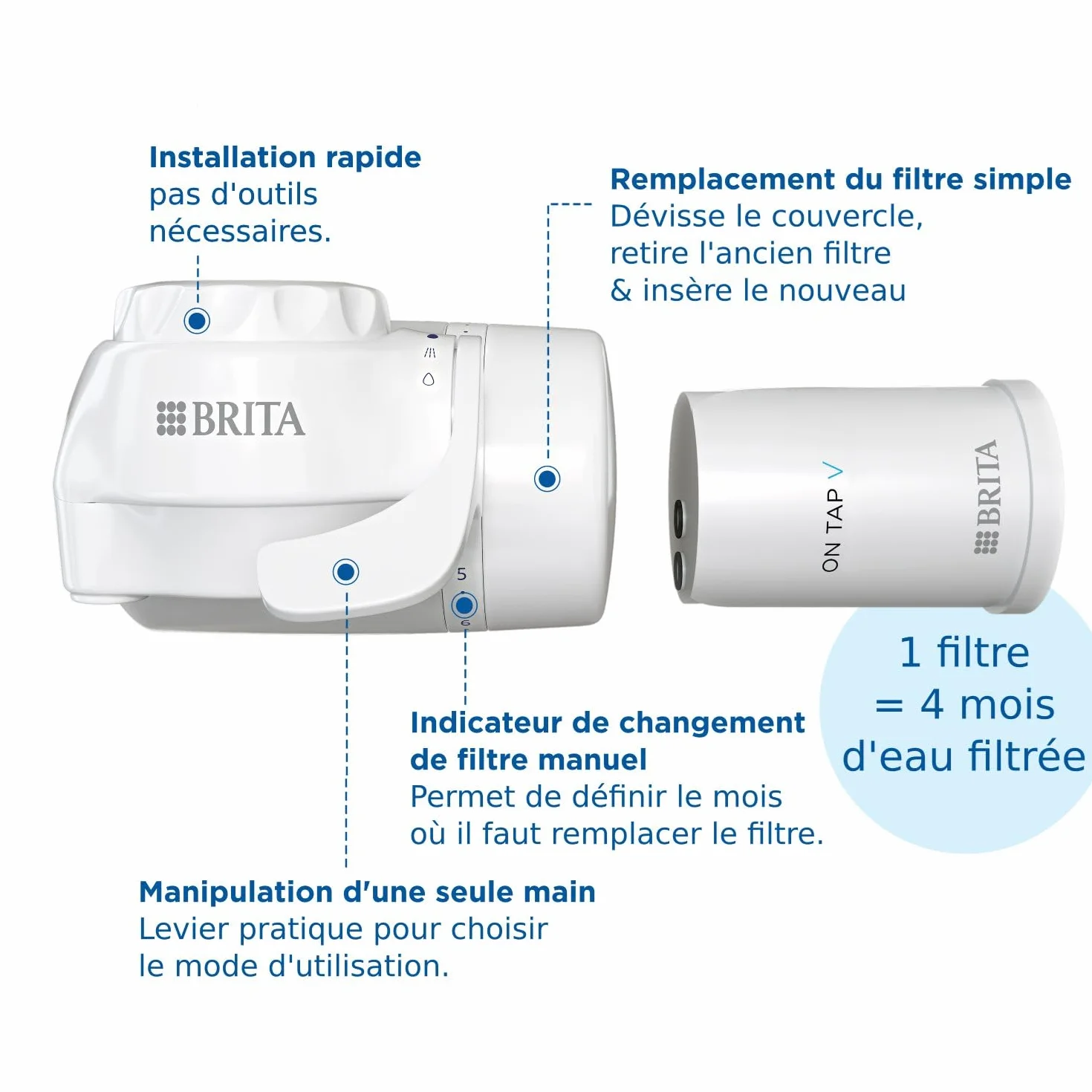 BRITA ON TAP V filtr do wody z kranu redukuje chlor PFAS metale wskaźnik czasu trwałości filtra