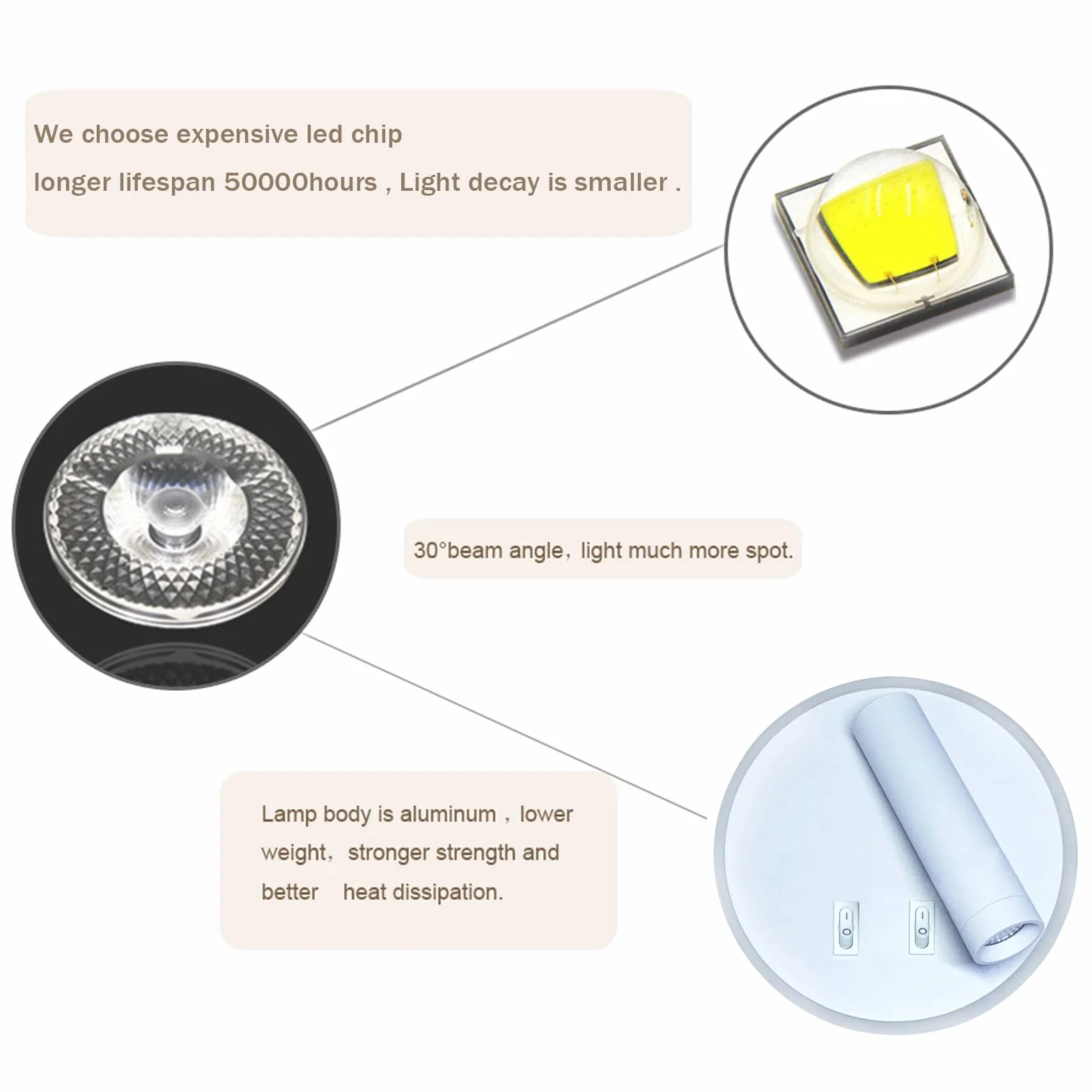 Lampa ścienna uksunvi LED, lampa ścienna do czytania nocnego, 12W lampy do czytania ścienne LED, regulowane reflektory (3W +9W 3000K ciepłe światło) czarne (Okrągły biały)