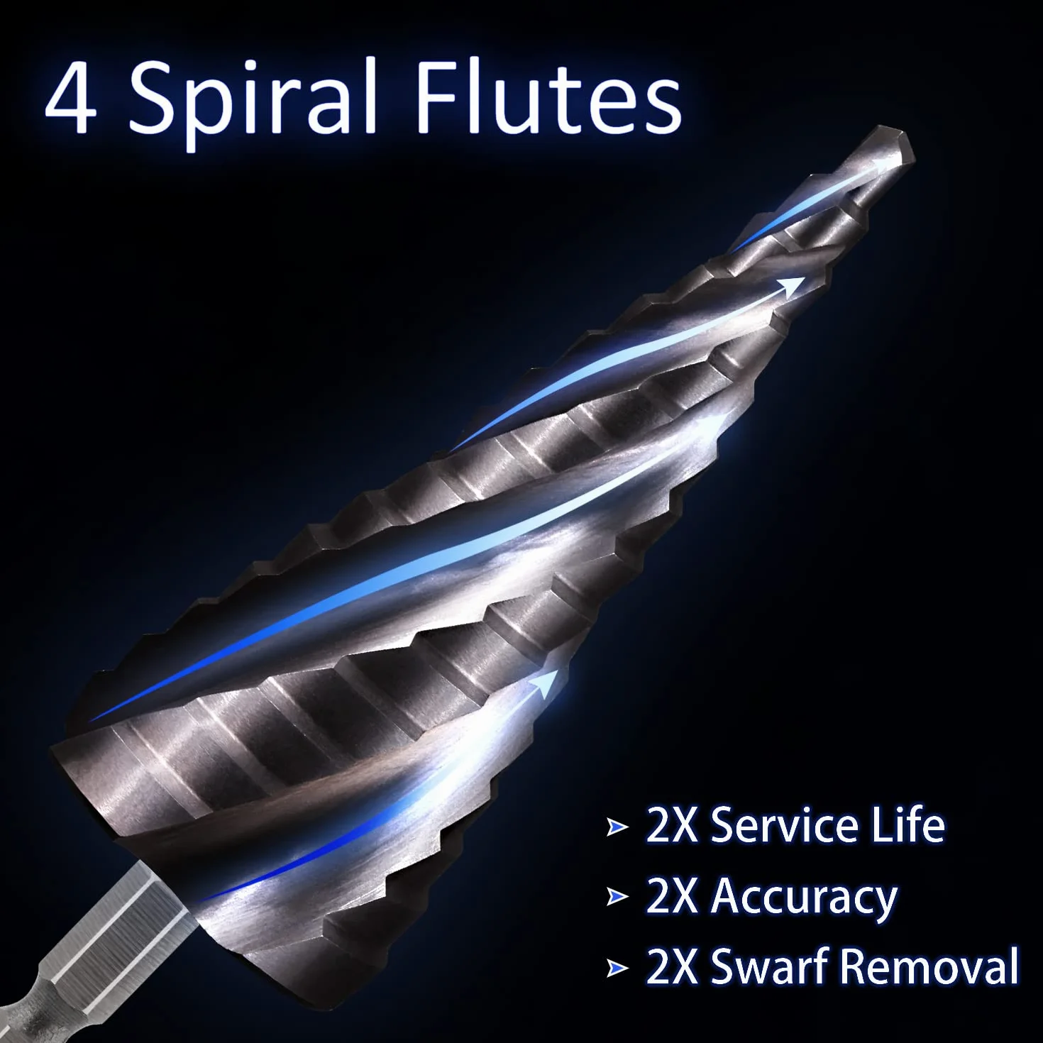 3-częściowy zestaw wierteł stopniowych HSS ze stali szybkotnącej (4-12 mm, 4-20 mm i 4-32 mm) Cone Drill bity do otworów do blachy do drewna i stali nierdzewnej (4-flet New)