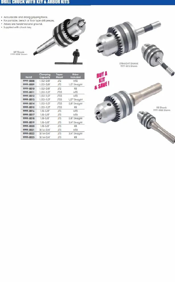 HHIP 9999-0019 5/20.3 cm JT3 uchwyt wiertarski z trzpieniem prostym 3/10.2 cm