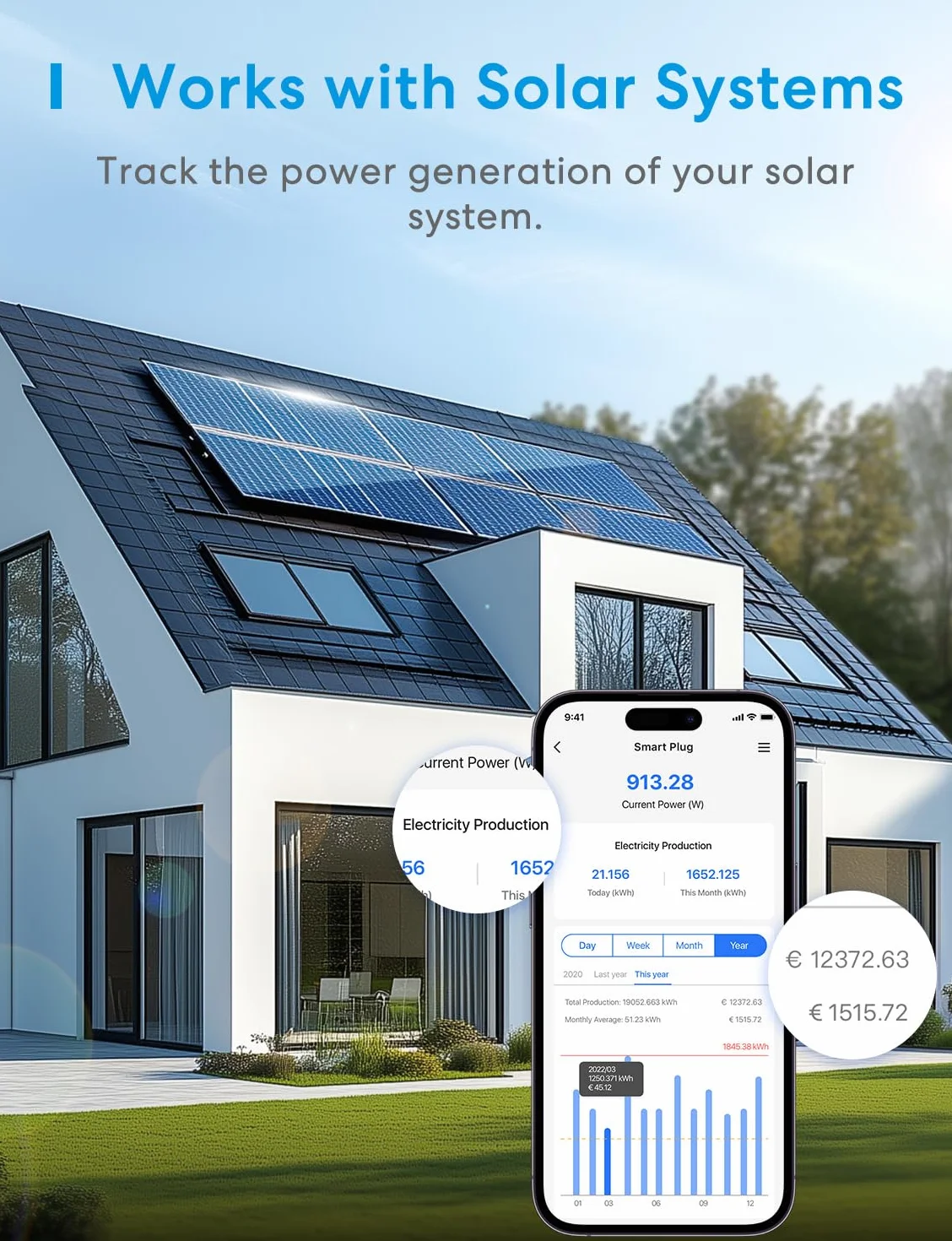 Meross Smart Socket 4 sztuki, gniazdo WiFi z monitorowaniem energii, kompatybilne z Apple HomeKit, Alexa i Google Home, 3840 W, 16 A, 2,4 GHz