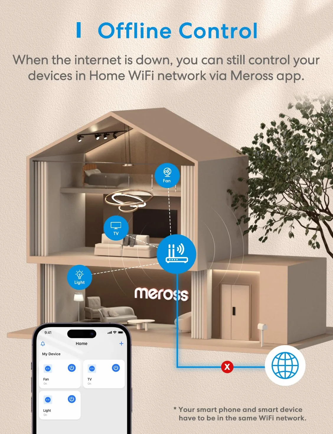 Meross Smart Socket 4 sztuki, gniazdo WiFi z monitorowaniem energii, kompatybilne z Apple HomeKit, Alexa i Google Home, 3840 W, 16 A, 2,4 GHz