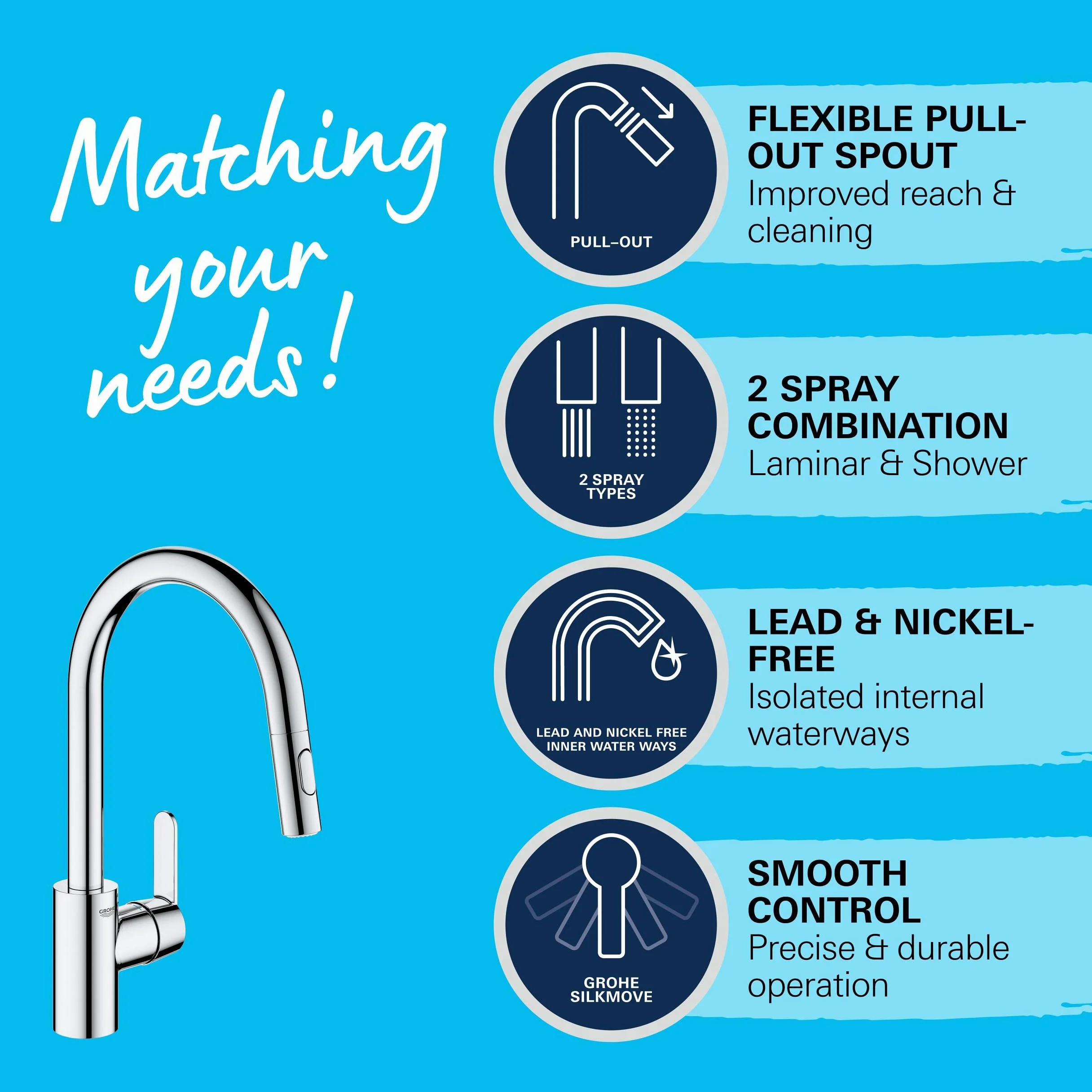 GROHE Get 31484001 armatura kuchenna, 2 rodzaje strumienia (kran kuchenny z wyciąganą słuchawką, obracany o 360°, oszczędność wody dzięki zmiennemu ograniczeniu ilości, łatwy montaż w zlewozmywaku