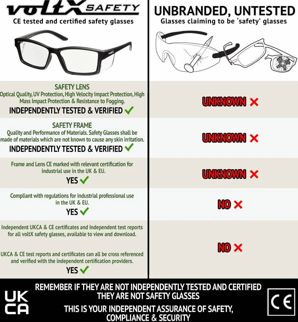 voltX VISION okulary ochronne przeszklone dioptrii UV400