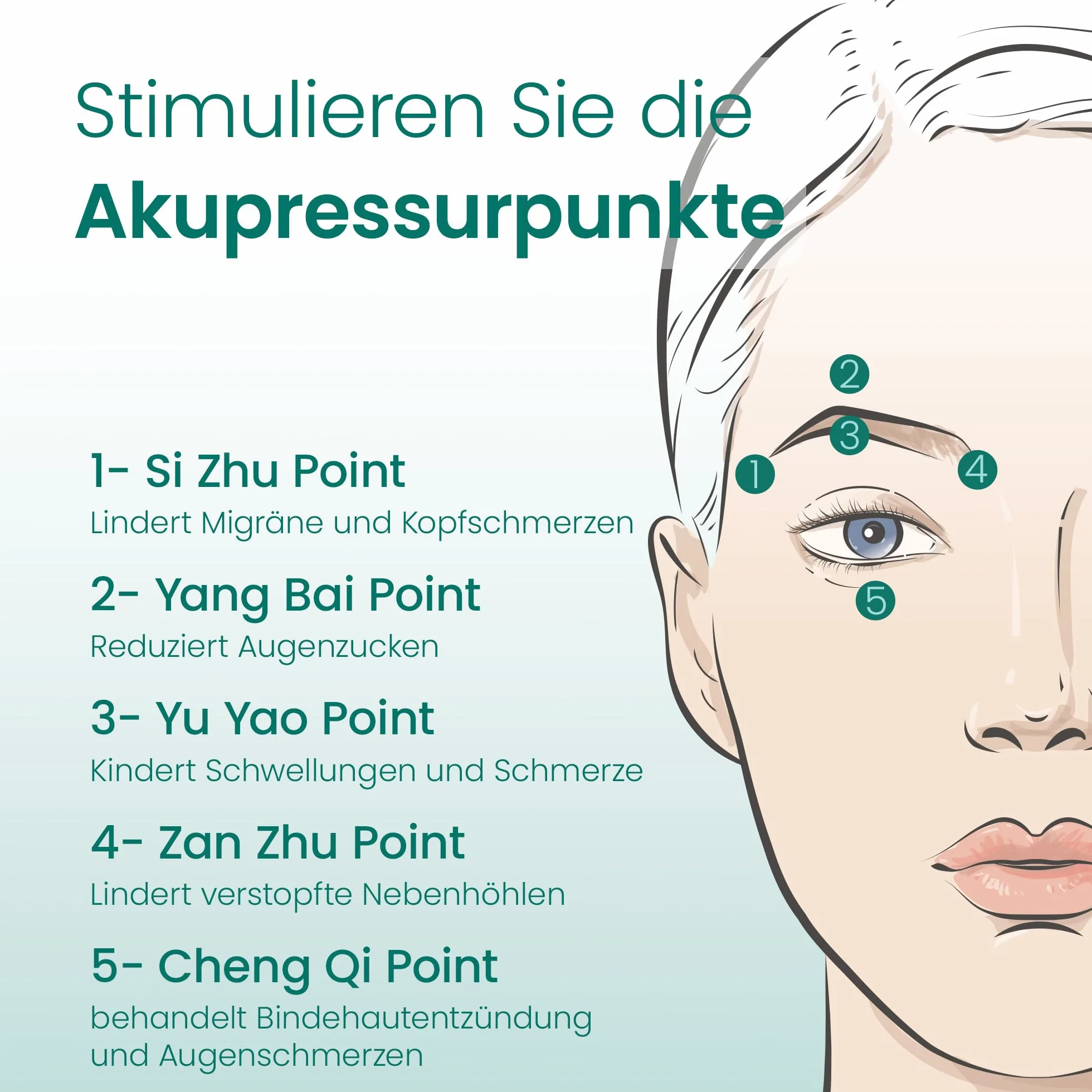 TensCare Masażer oczu 3 w 1 z ciepłem, kompresją i wibracjami Bluetooth