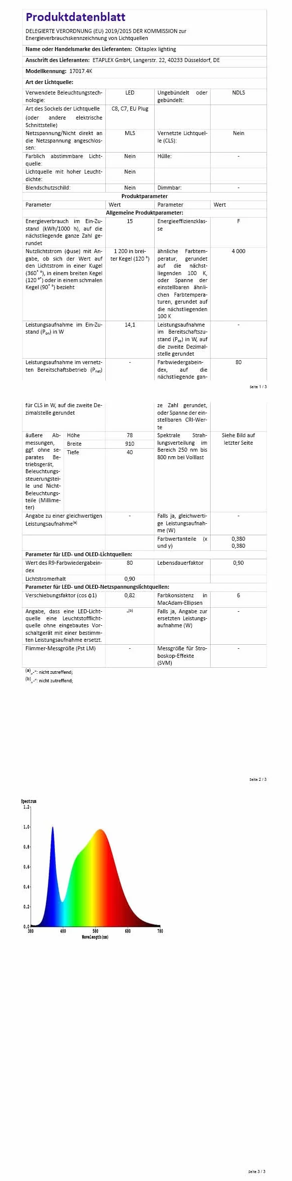 Oktaplex lighting Lampa podszafkowa kuchnia LED aluminium 15 W 230 V neutralna biel 4000 K 90 cm obrotowa lampa podszafkowa Rota 1200 lm listwa LED z przełącznikiem