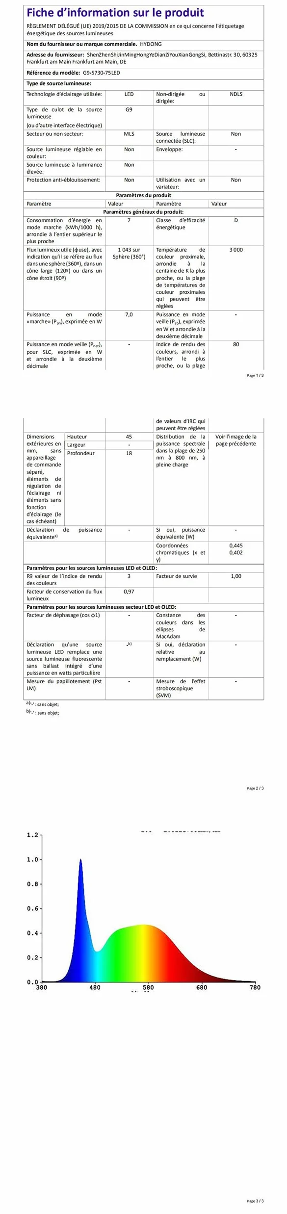 Kinkiety LED Do Wnętrz, Nowoczesne Białe Tynkowe Lampy Ścienne, 7 W, Ciepła Biel, Kinkiet W Górę i W Dół Do Salonu, Sypialni, Przedpokoju (Żarówka LED G9 W Zestawie)