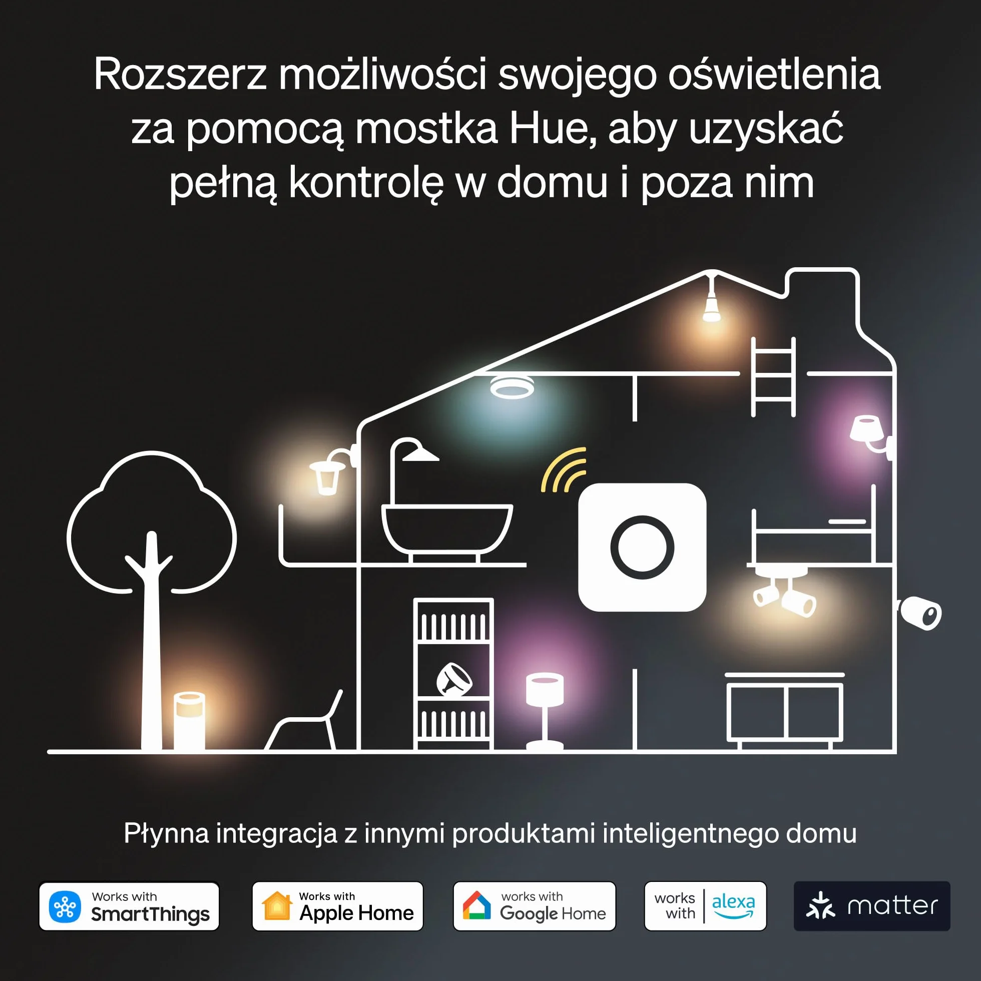 Philips Hue White Ambiance Adore reflektor wpuszczany, 1 opakowanie, Biały