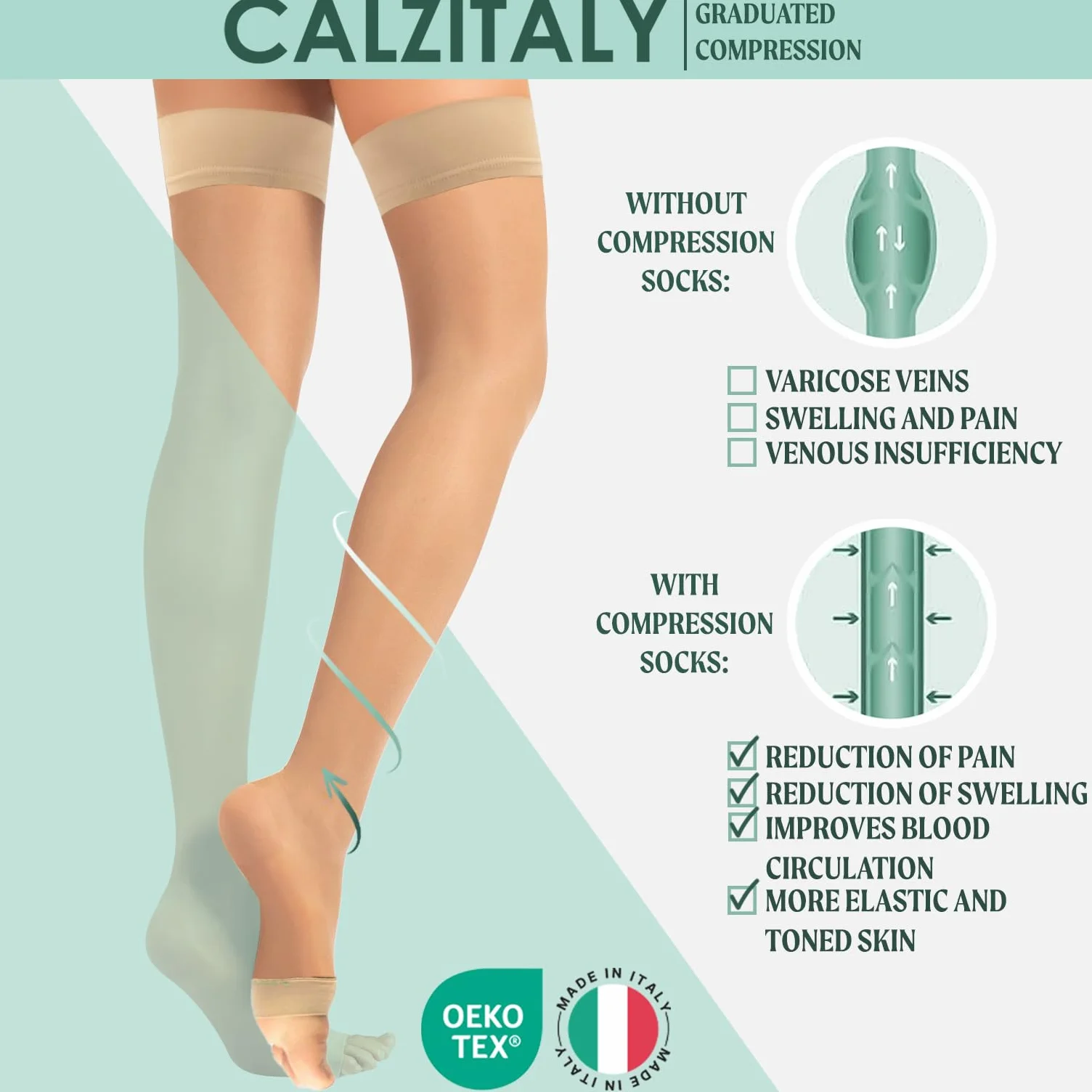 CALZITALY 1/2 pary Pończochy Medyczne samoregulatory podtrzymujące mocne otwarta końcówka kompresyjna 15-21 mm/Hg | Czarny, naturalny | S, M, L, XL | 140 DEN | Wyprodukowano we Włoszech
