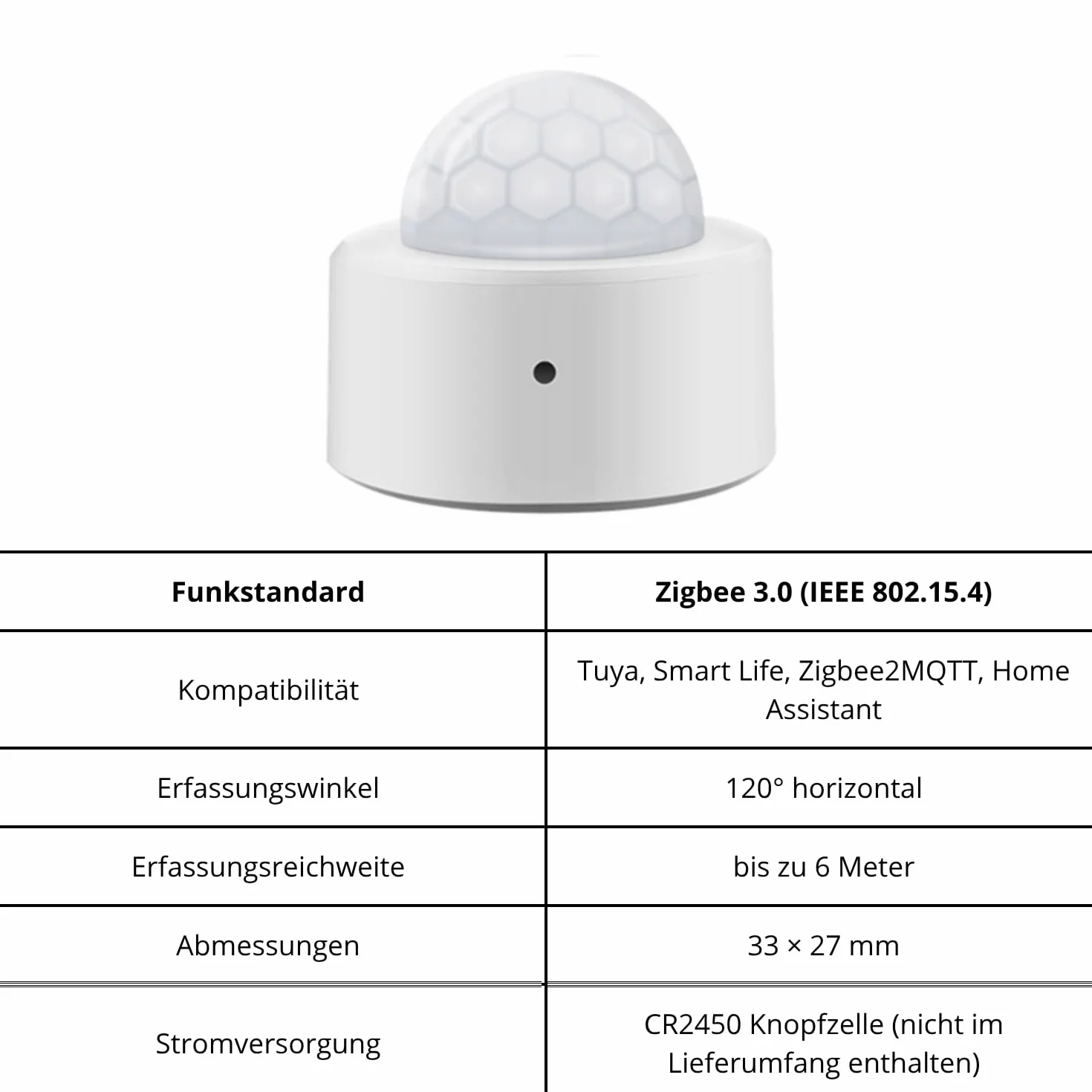 Czujnik ruchu ZIGBEE 3.0 TUYA na baterie PIR