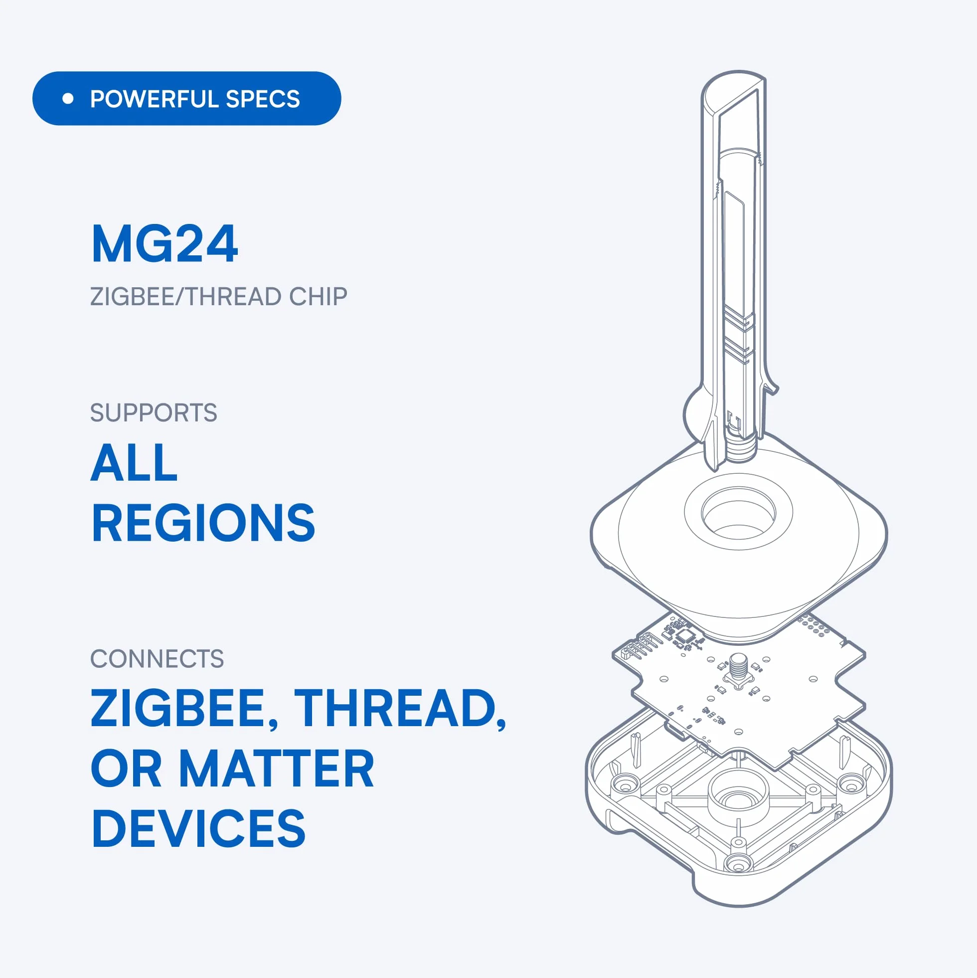Home Assistant Connect ZBT-2 | Połącz urządzenia Zigbee, Thread, lub Matter z Home Assistant | Oficjalny sprzęt