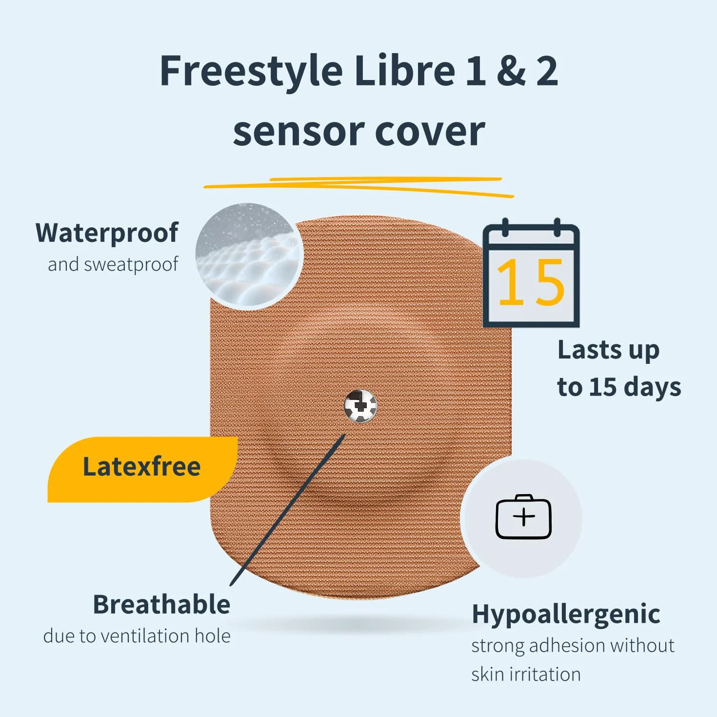 MySweetStitch Plaster do sensora Freestyle Libre 1 & 2 Wodoodporny owalny beżowy 10 sztuk