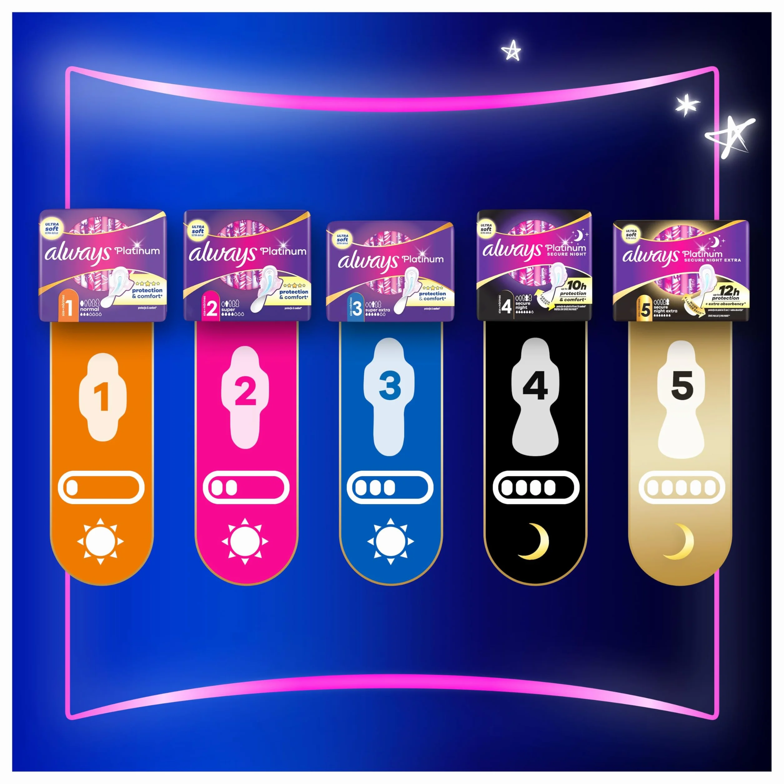 Always Platinum Super Extra (rozmiar 3) Podpaski ze skrzydełkami 36