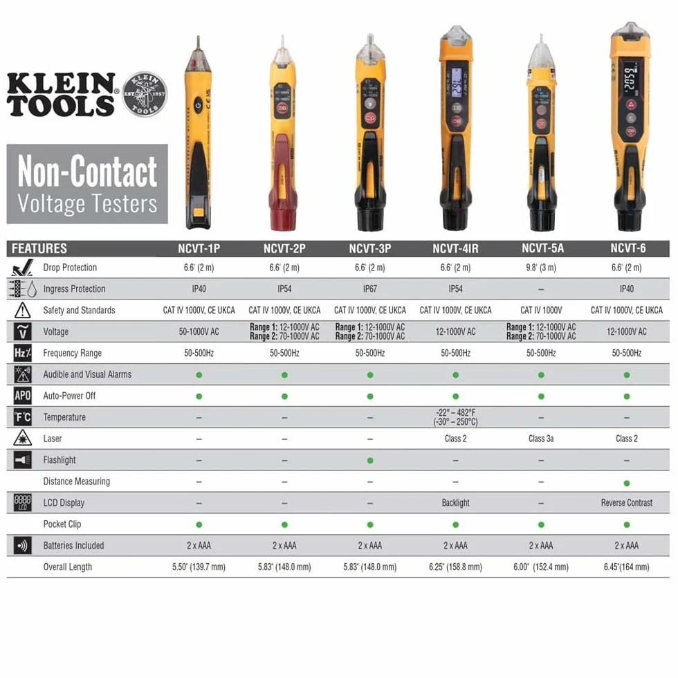 KLEIN TOOLS Bezdotykowy tester napięcia z dwoma zakresami pomiarowymi i latarką, 12-1000 V AC