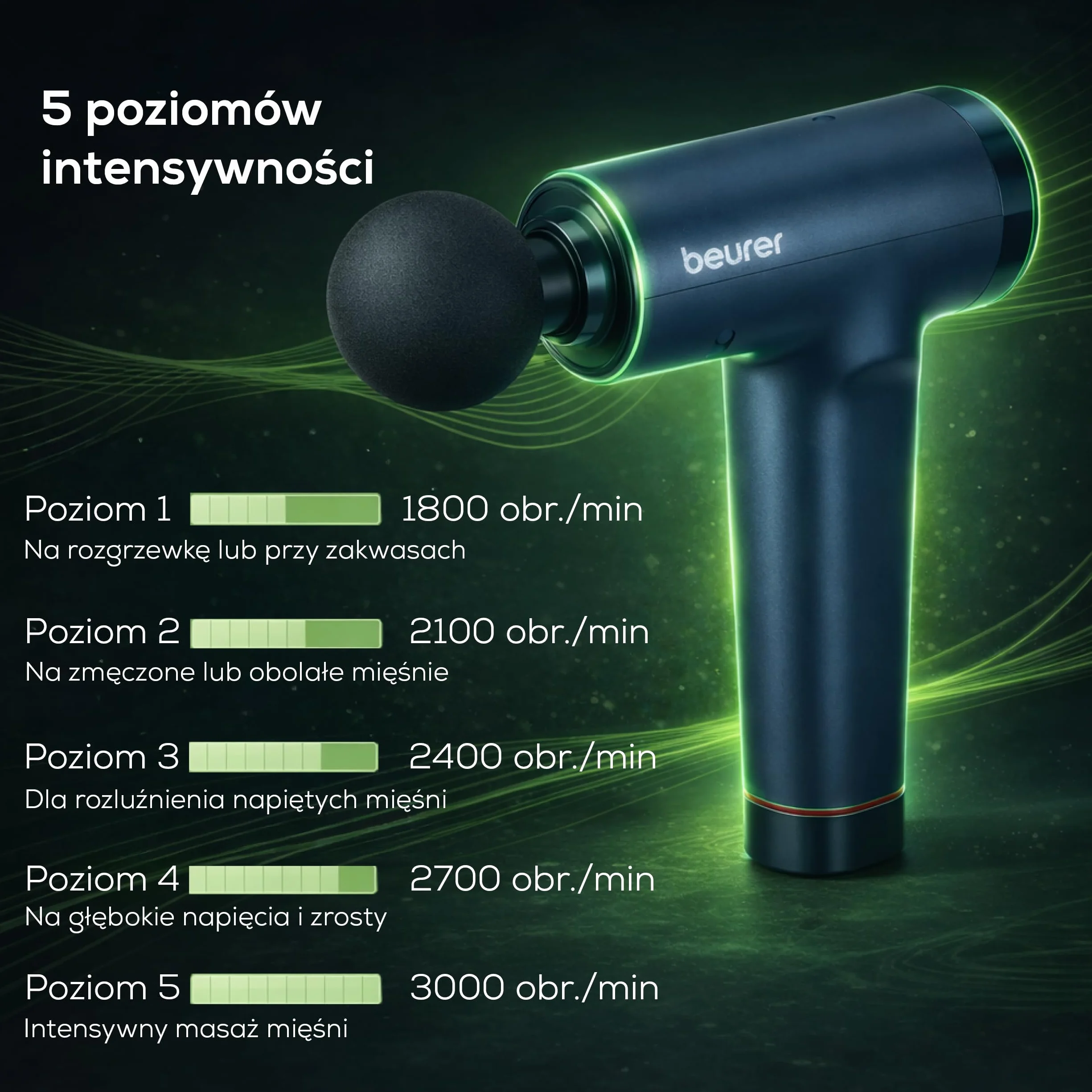 Beurer PowerReload pistolet do masażu, profesjonalny masaż punktów spustowych dla relaksu i regeneracji, wydajne urządzenie do masażu mięśni z 5 nasadkami, 5 poziomami intensywności, wyjątkowo ciche