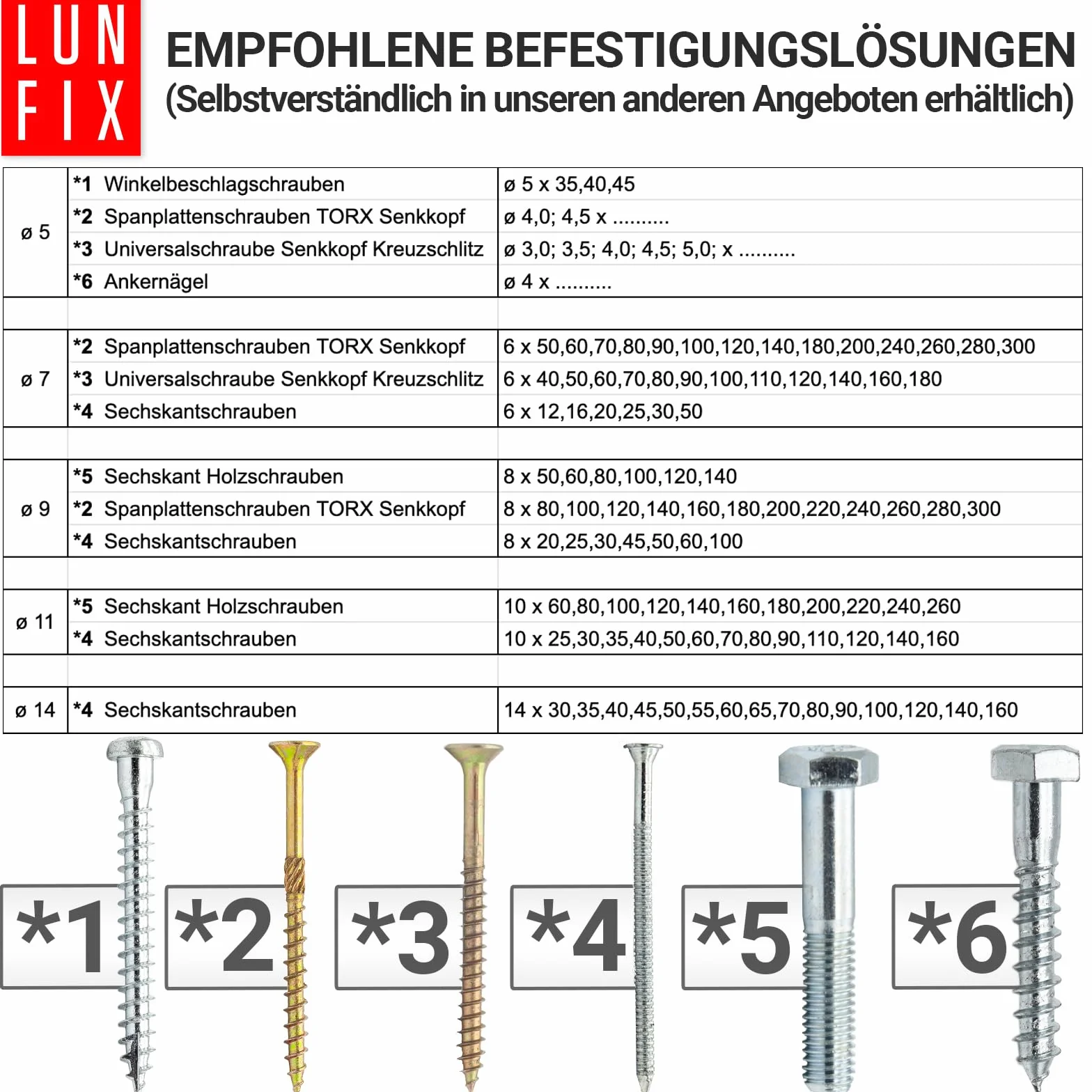 Kotwa do płatwi krokwi ocynkowana łącznik kątowy do dużych obciążeń łącznik belkowy 40 x 290 mm prawy zestaw 50 sztuk
