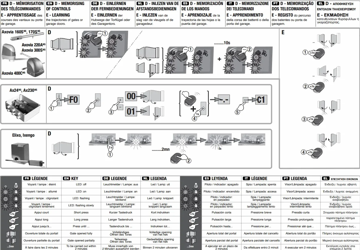SOMFY - KEYGO RTS 4-kanałowy pilot zdalnego sterowania/nadajnik SOMFY - 1841064