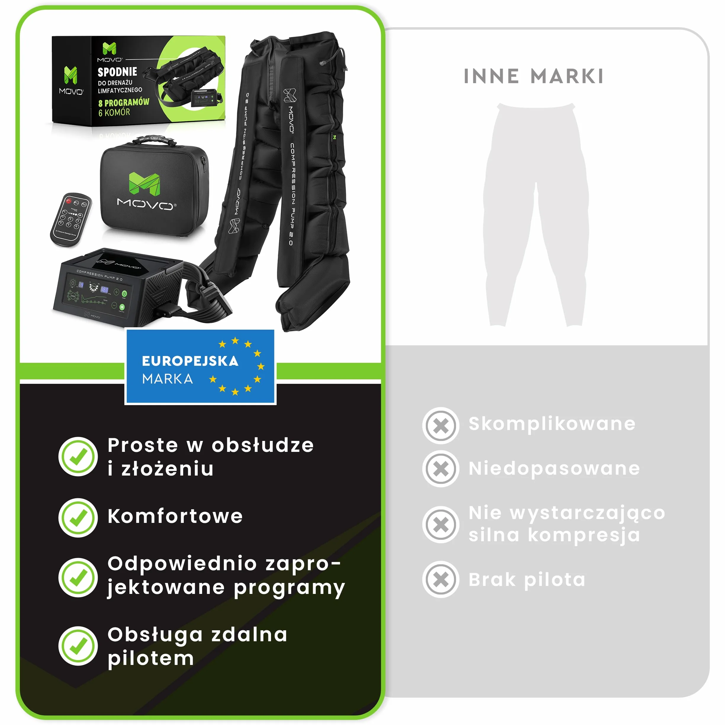 MOVO COMPRESSION PUMP PREMIUM 6 - SPODNIE - sześciokomorowe urządzenie do regeneracji ze spodniami kompresyjnymi i 8 programami masażu