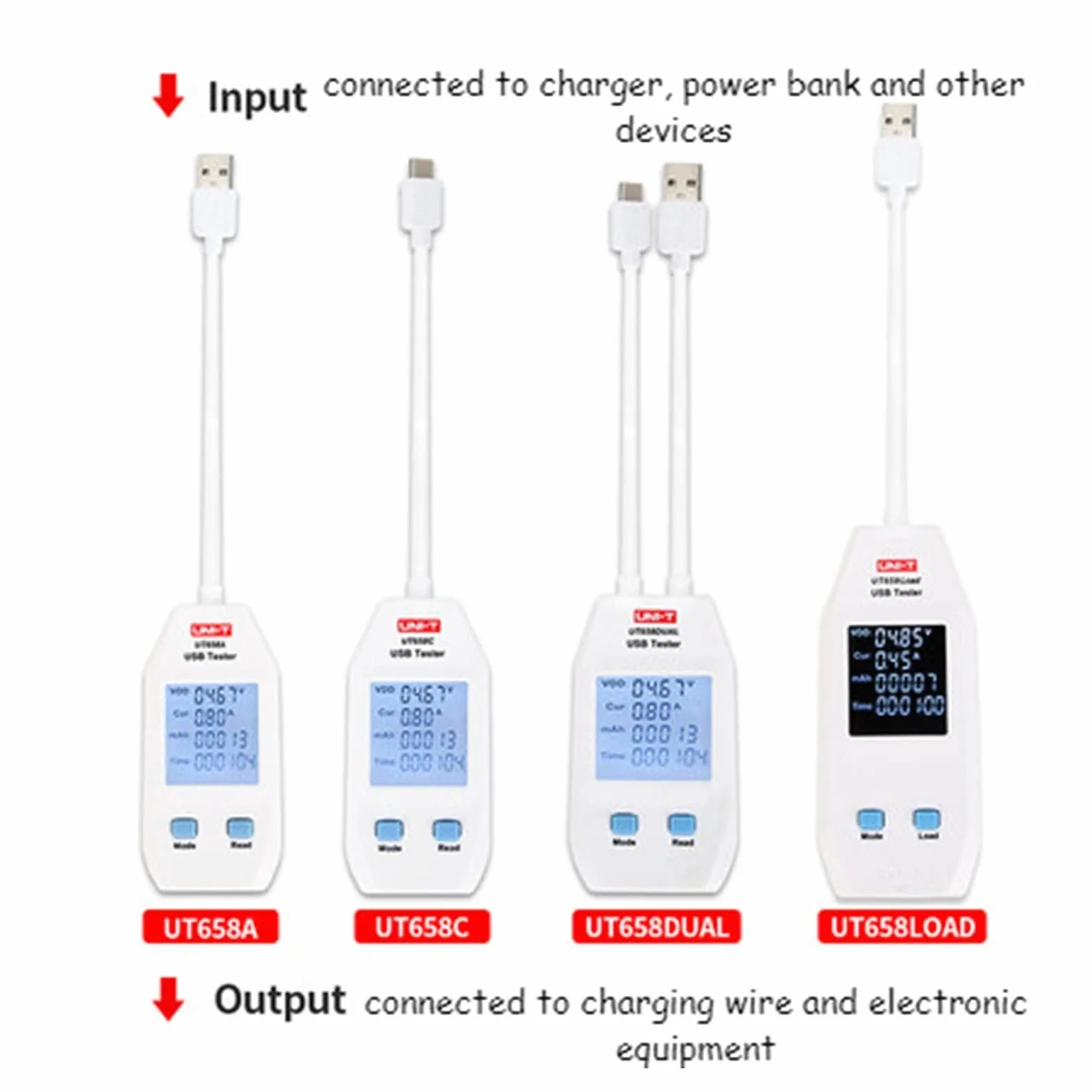 Urządzenie pomiarowe tester USB Usb. Tester cyfrowy woltomierz AMMETER AMPEREMETER Meter lekarz do mocowania mobilefonu Moc tabletu.(UT658LOAD)