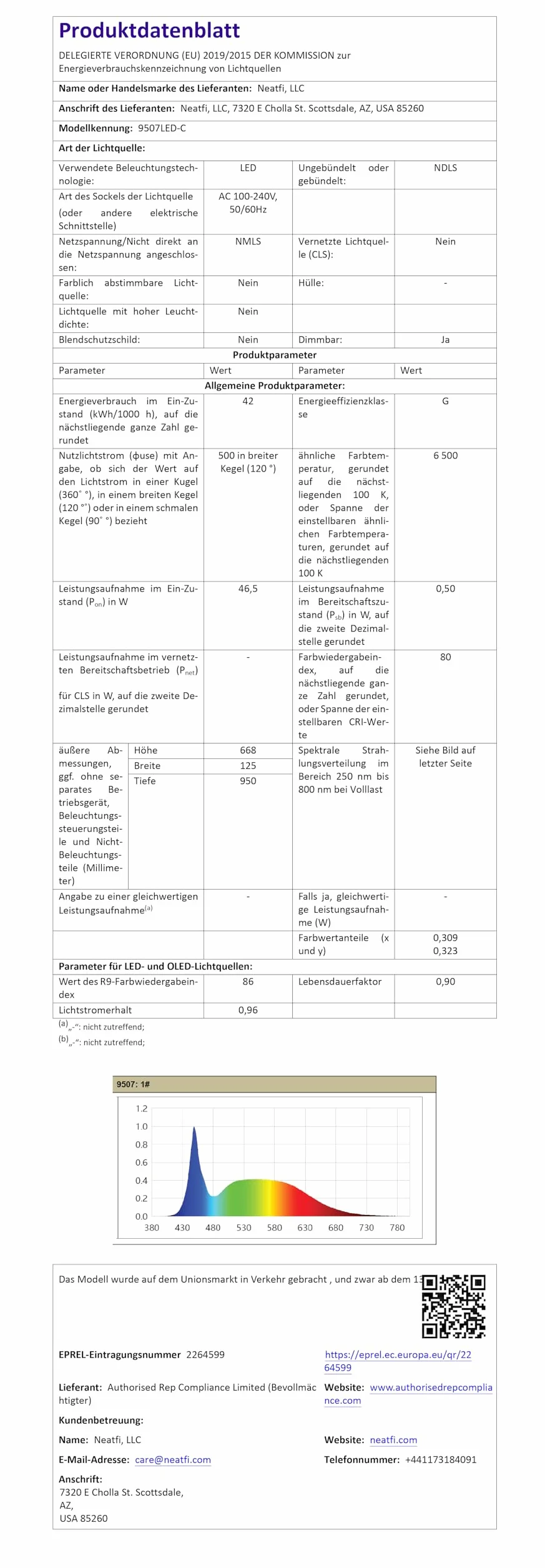 Neatfi Ultra Lampa Biurkowa – 3 500 Lumenów, 45W LED, Szeroki Klosz 66cm, 5 Poziomów Jasności, Światło Bez Cieni i Bez Migotania, Lampa do Czytania, Rękodzieła (Bez CCT z Podstawą, Biały)