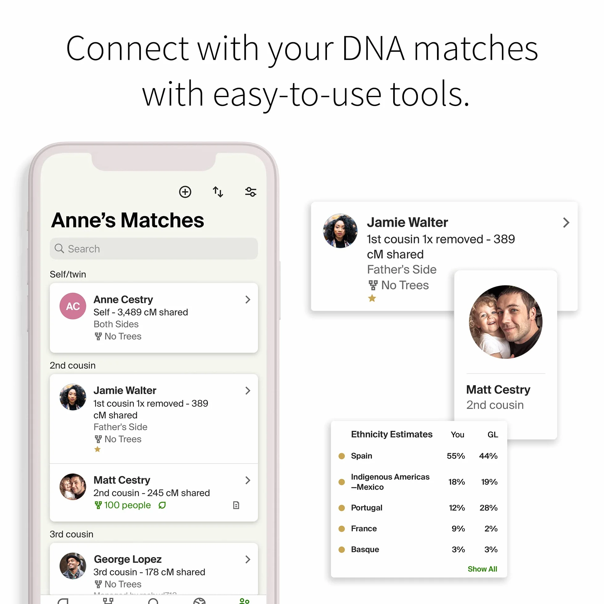 AncestryDNA: Genetyczny test etniczny, estymator pochodzenia etnicznego, zestaw testów AncestryDNA