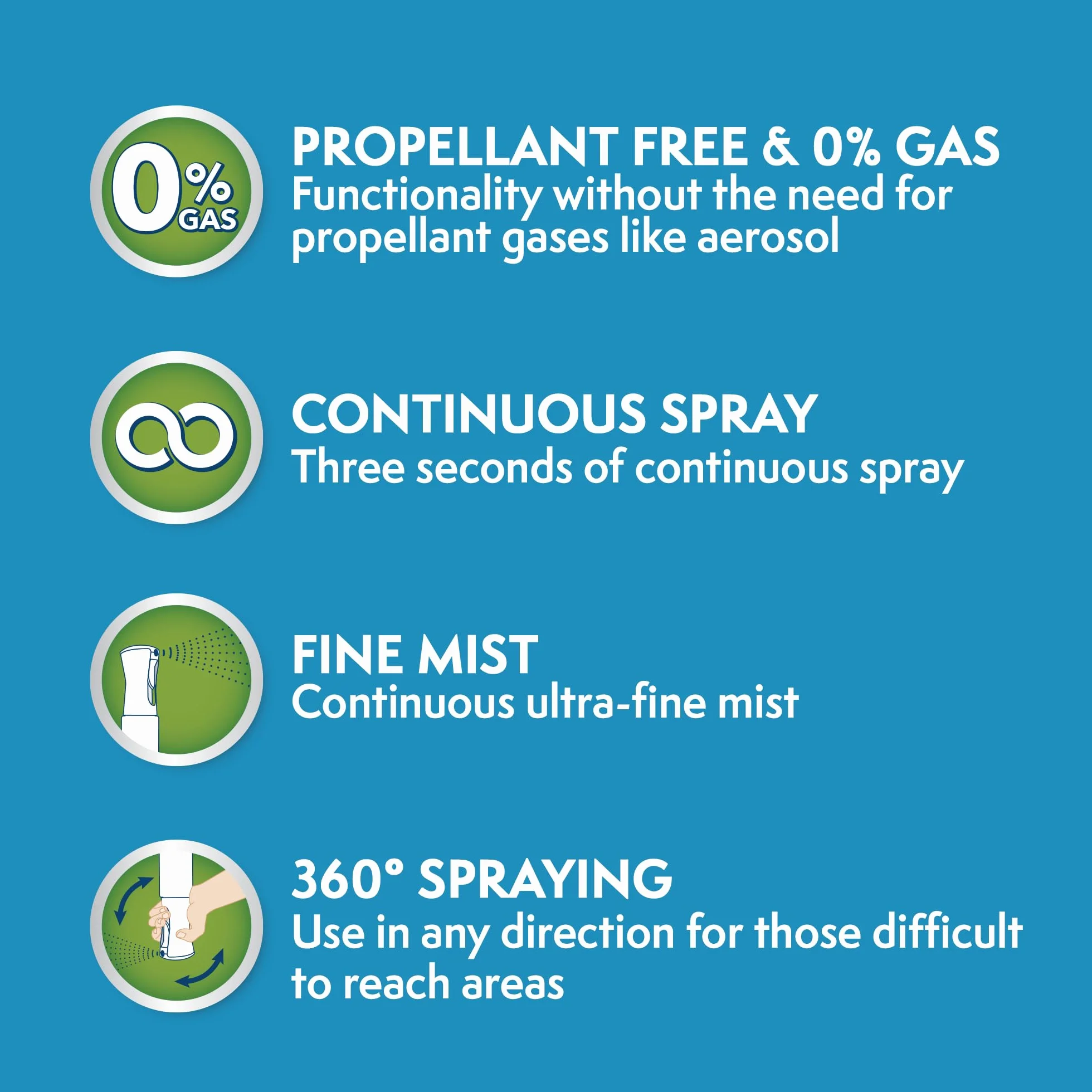 Simple Solution Odświeżacz do tkanin - 400ml