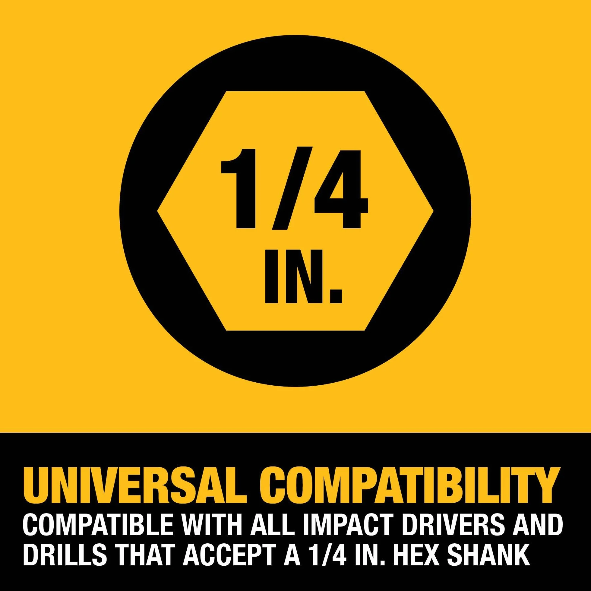 DEWALT Przecinak do rur Impact Connect, frez PVC, diamentowe koło tnące (DWAIPCIR)