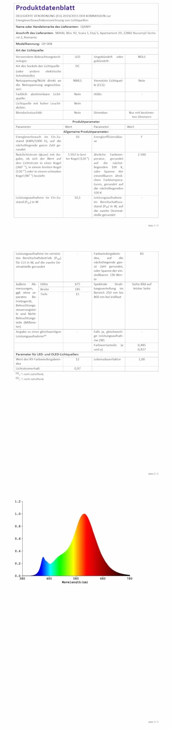Lampa LED z lupą, 10 x lampa z lupą z zaciskiem, lampka do czytania, 3 tryby kolorów, 10 poziomów jasności, ściemniana, lampa biurkowa z lupą do czytania, hobby, majsterkowania, dla seniorów