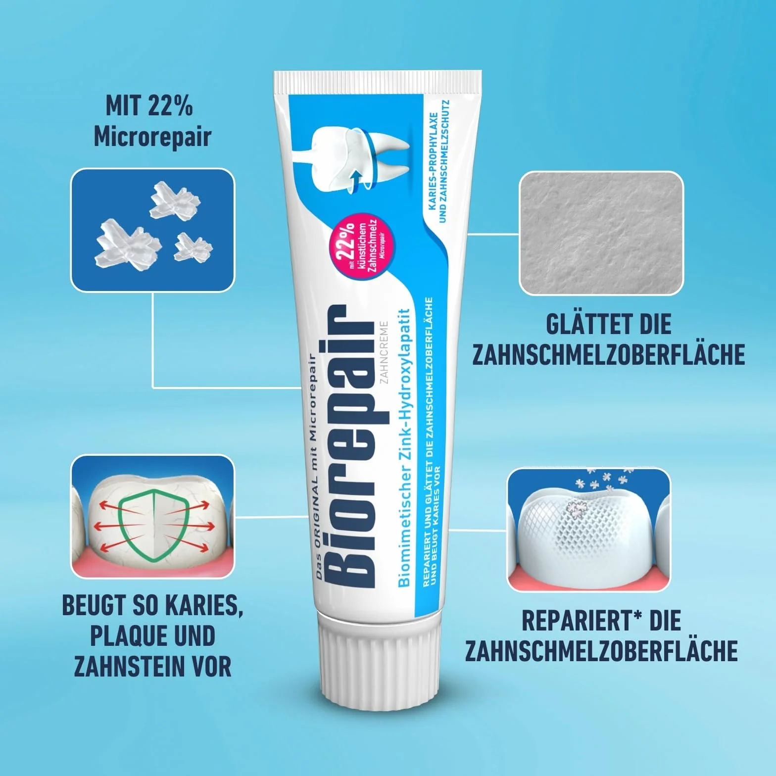 BIOREPAIR TOTAL PROTECTION DE 75 ml