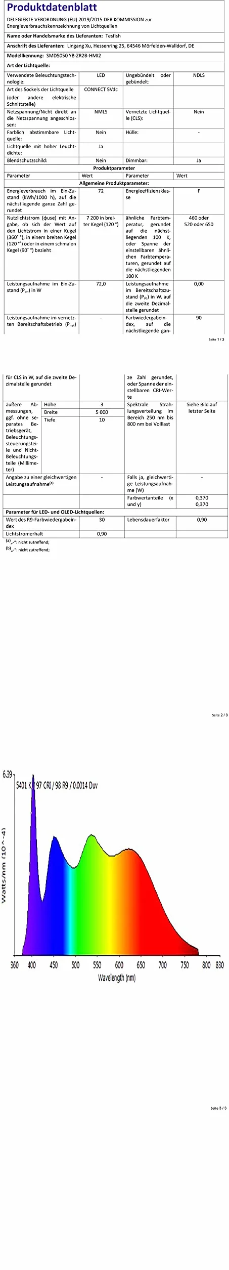 Taśma LED WS2815 12V 2m RGB SMD 5050 120 LED IP30 programowalna adresowalna