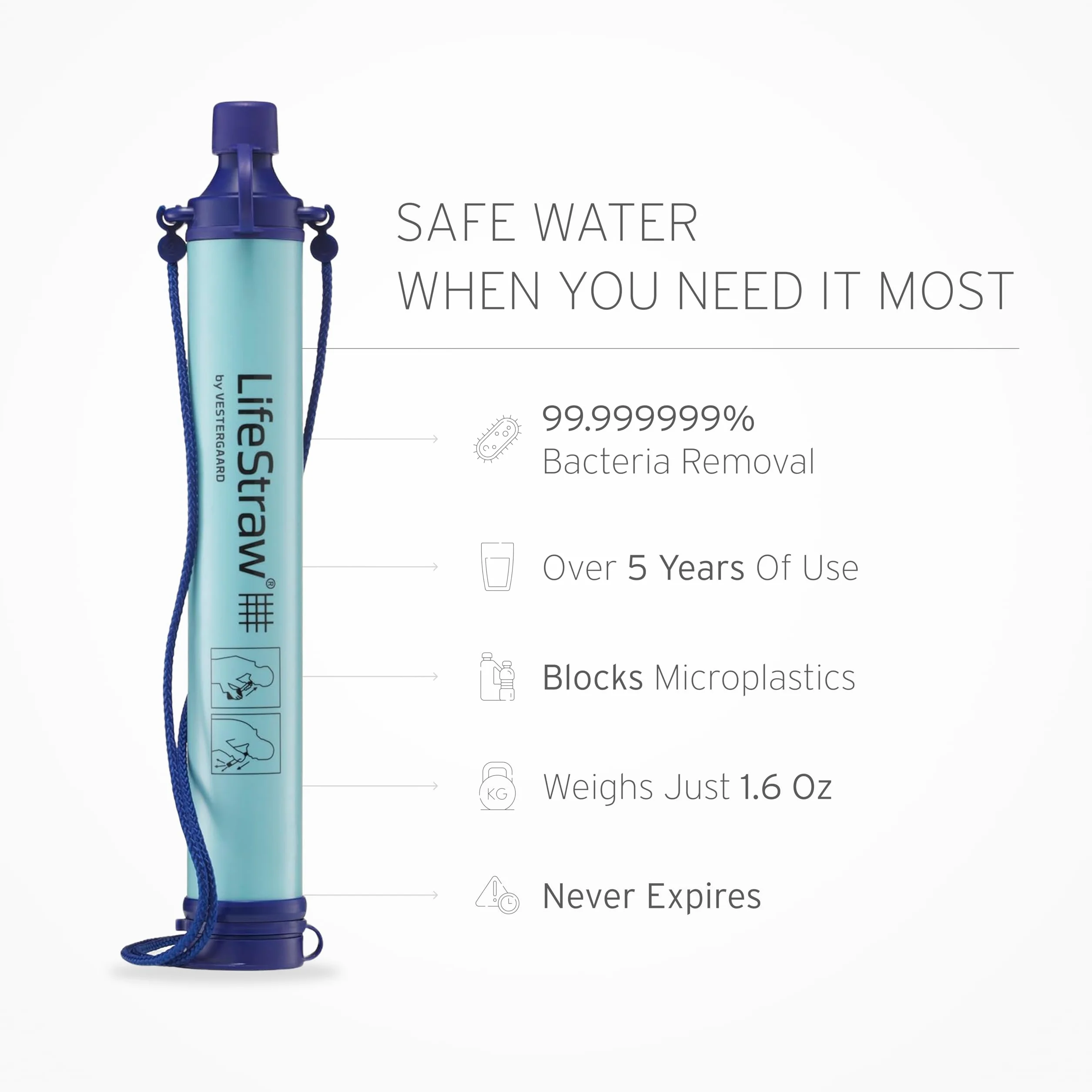 LifeStraw Osobisty filtr wody do wędrówek, biwakowania, podróży i gotowości na wypadek sytuacji awaryjnych, granatowy