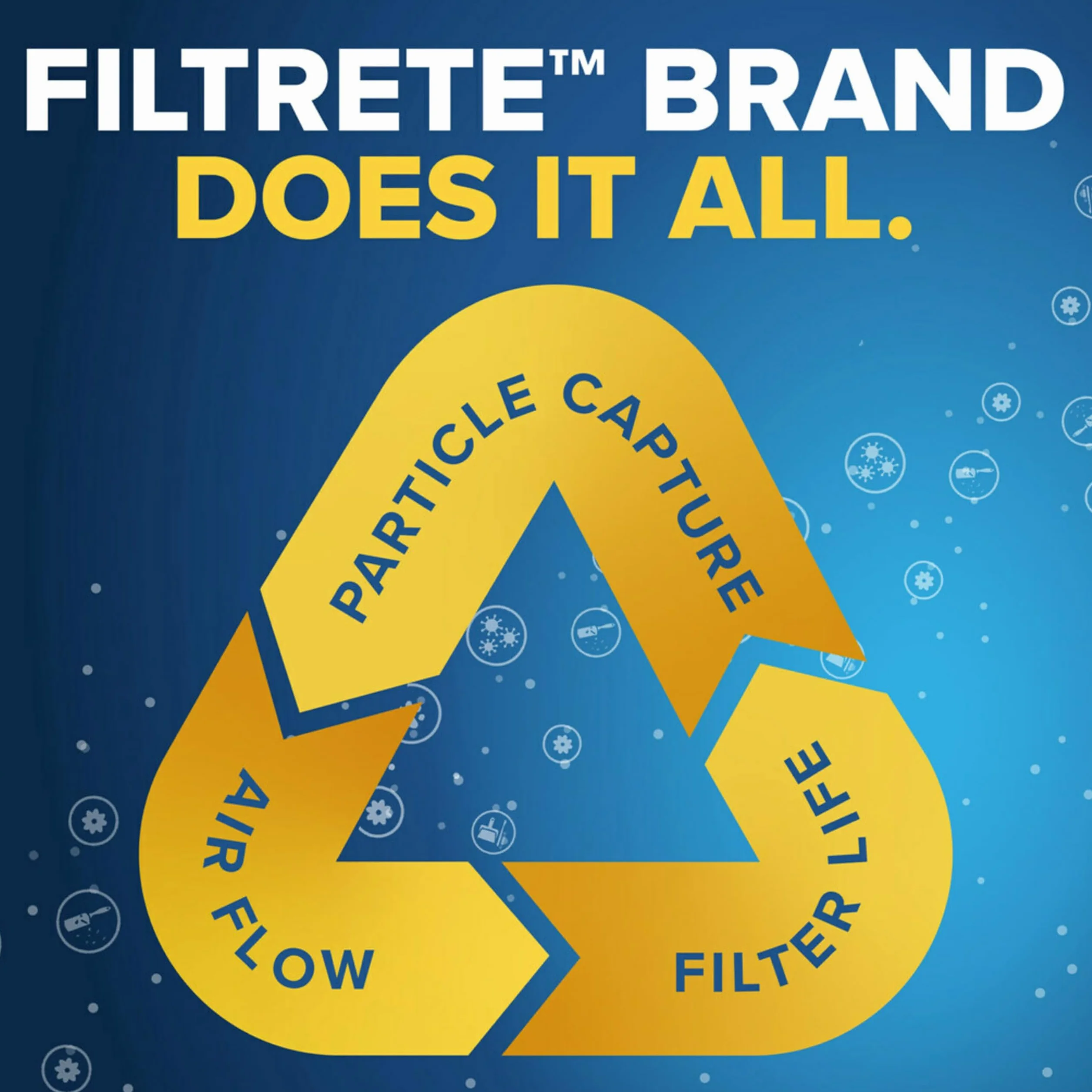 Filtrete Filtr powietrza 16 x 25 x 4, MPR 1000, MERV 11, ochrona przed alergenami 12 miesięcy, 4-calowe filtry powietrza, 4 filtry (40 cm x 62,4 cm x 10,9 cm)