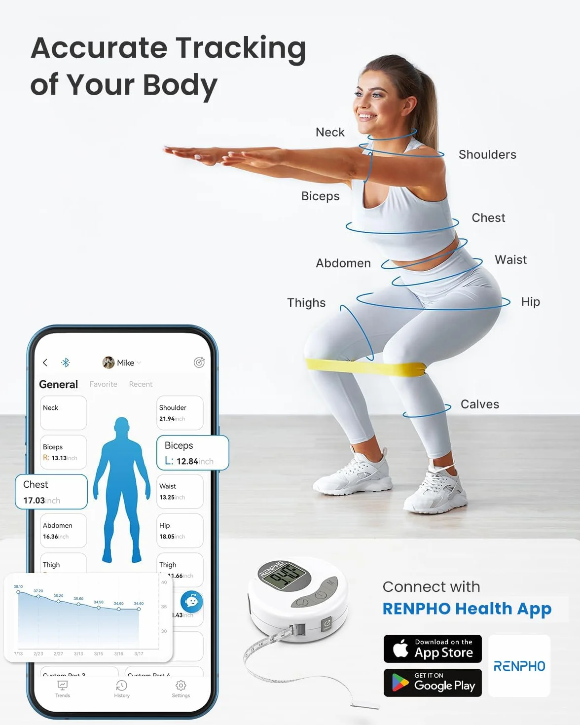 Miarka do Ciała, Cyfrowa Taśma Pomiarowa RENPHO Smart Bluetooth do Pomiaru Ciała, Utraty Wagi, Przyrostu Masy Mięśniowej, Kulturystyki Fitness, Chowania, Automatycznych Dokładnych Pomiarów Obwody Części Ciała