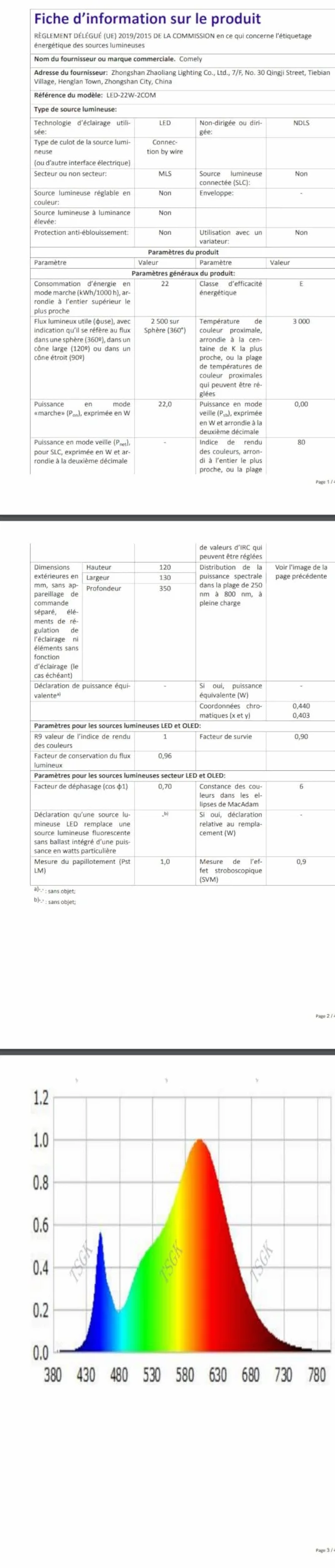 Comely Kinkiet LED 22W Nowoczesna Lampa Ścienna Akryl 2500LM