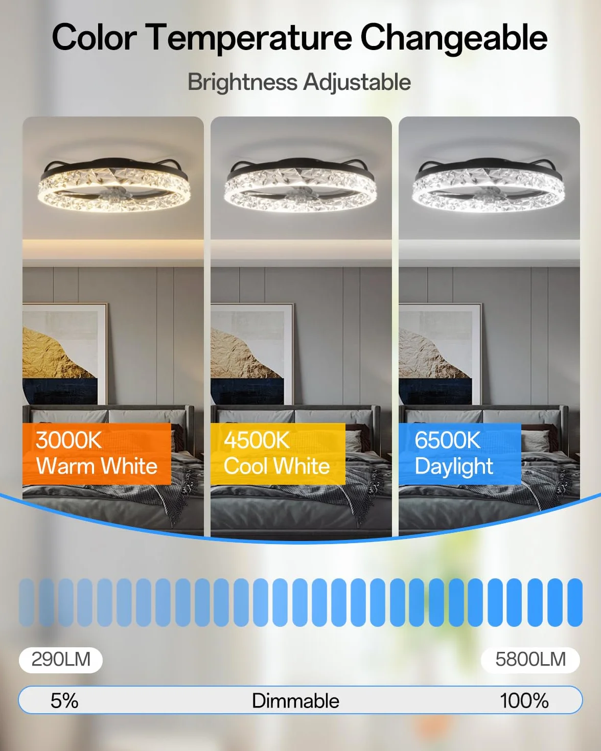 Inteligentna lampa sufitowa z wentylatorem WiFi, kompatybilna z Alexą i Google, possibility of dimming, 5 odwracalnych łopatek, czarna