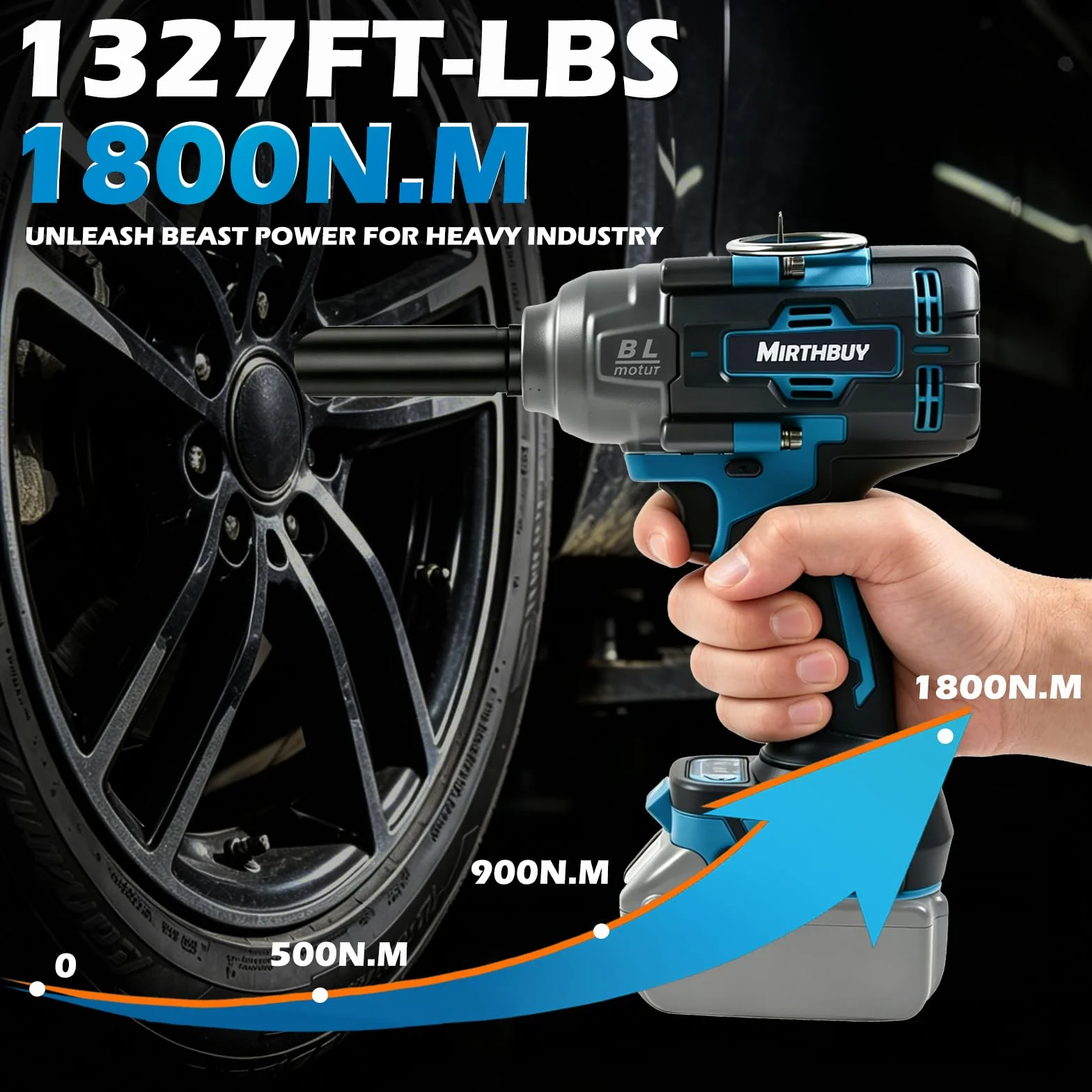 Akumulatorowa wkrętarka udarowa 1800 Nm do Makita 18 V, maks. 4000 obr./min, bezszczotkowa elektryczna wkrętarka udarowa 1/2 cala z oświetleniem LED, 4 poziomy prędkości, do naprawy opon