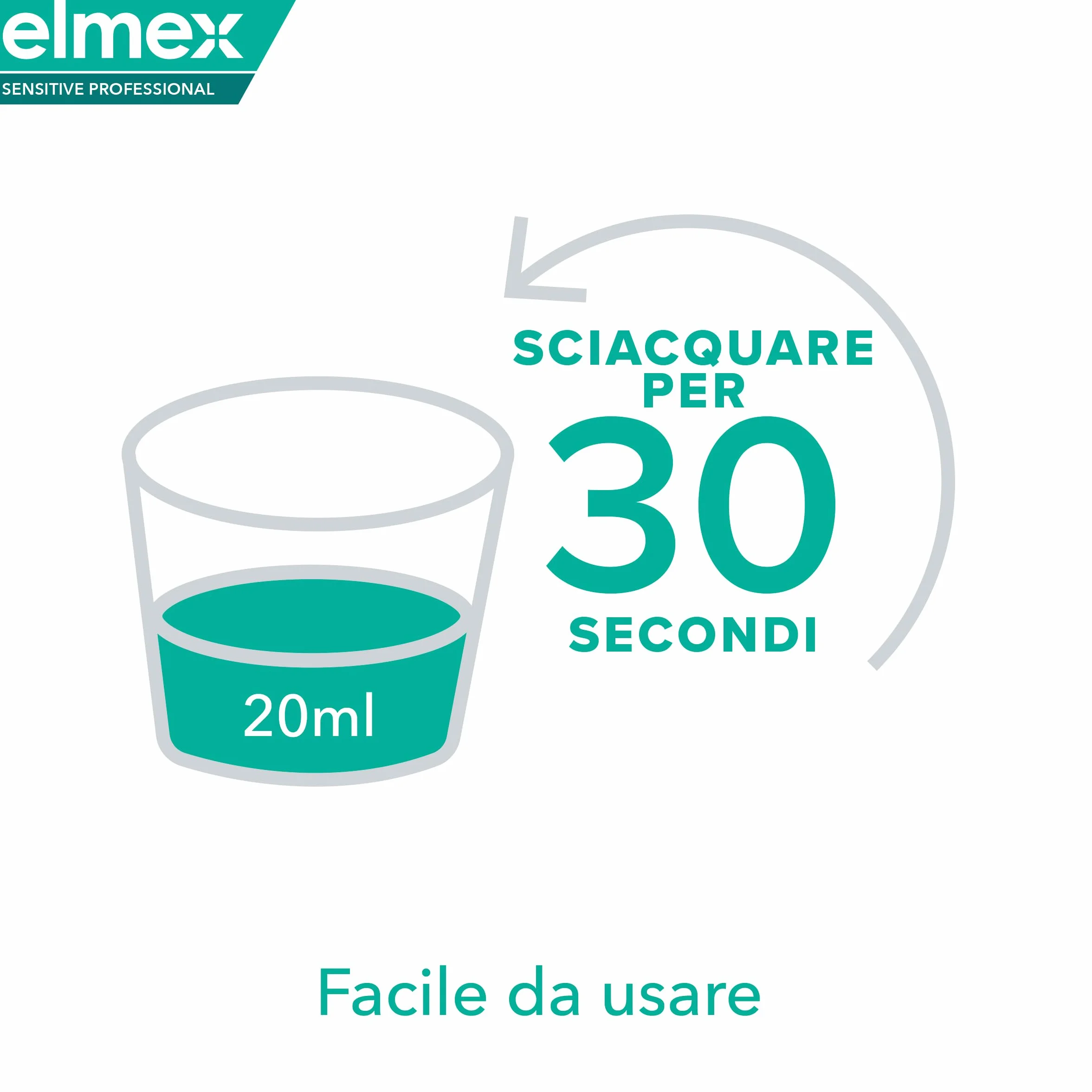 elmex Sensitive Professional 400 ml płyn do płukania jamy ustnej | blokuje ból od wrażliwości | tworzy długotrwałą barierę ochronną | z fluorem do zapobiegania próchnicy zębów i 0% alkoholem