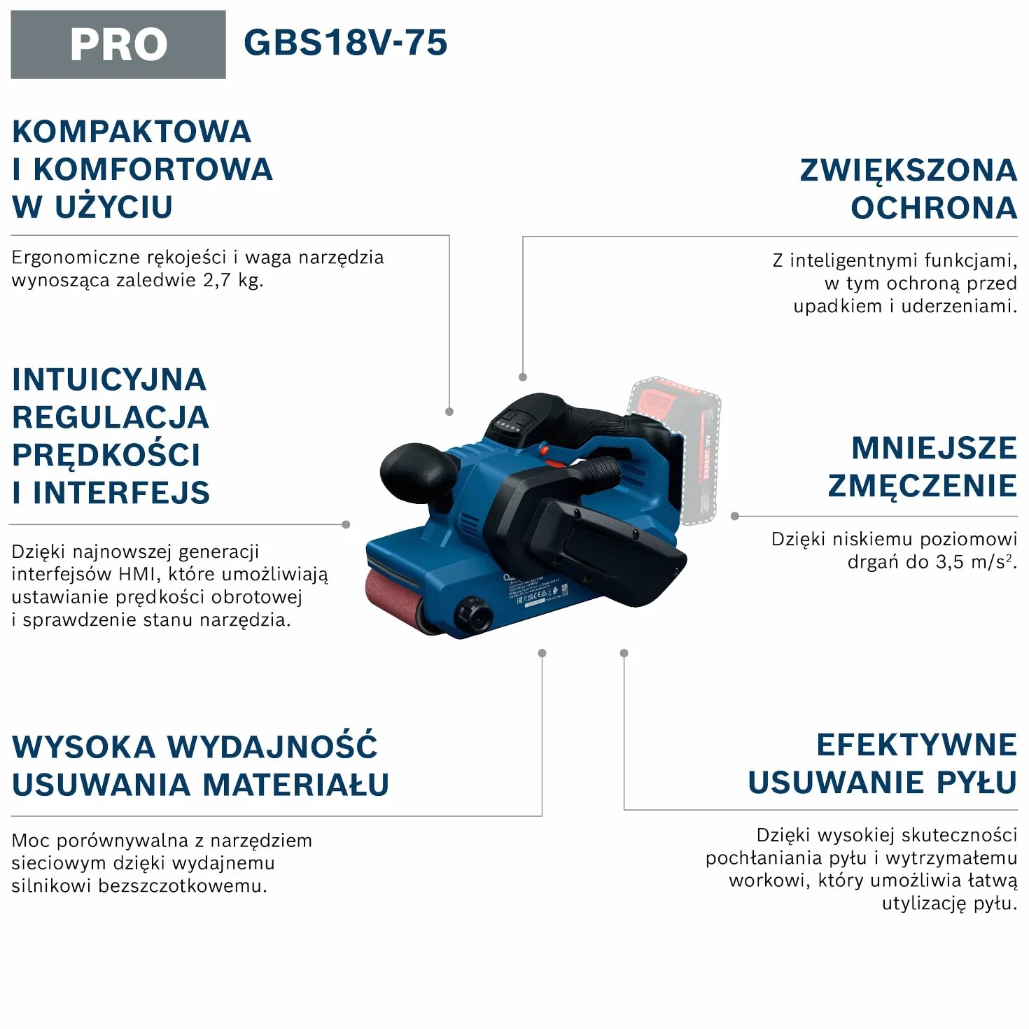Bosch PRO 18V System Akumulatorowa szlifierka taśmowa GBS18V-75 (taśma o ziarnistości 80, worek na pył)