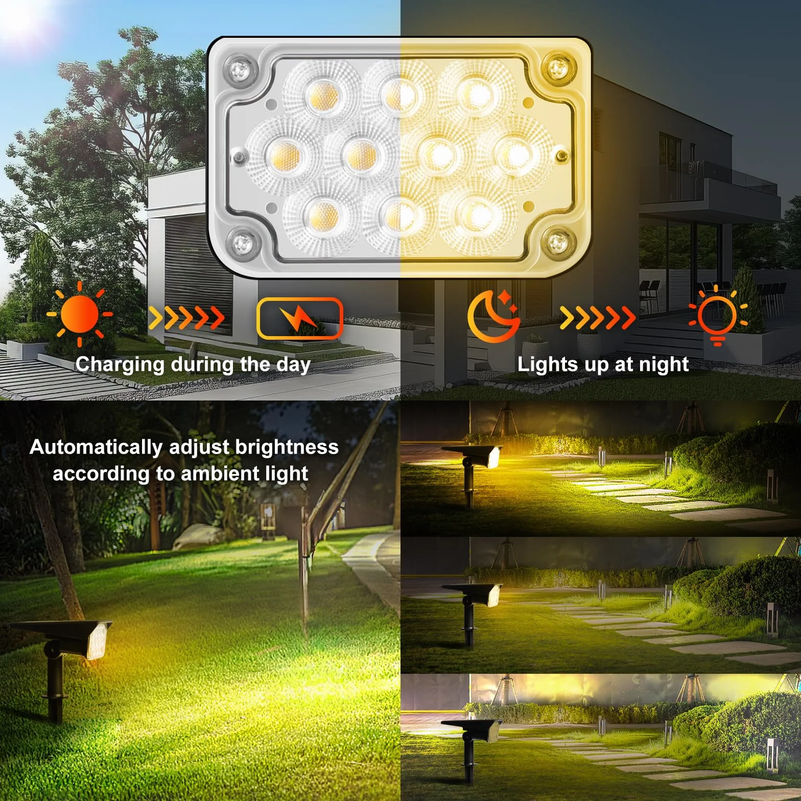 Zewnętrzna lampa solarna LED Oświetlenie punktowe Oświetlenie ogrodowe Ścieżki Projektor Słoneczny Potężny Girlanda Zestaw 2 szt