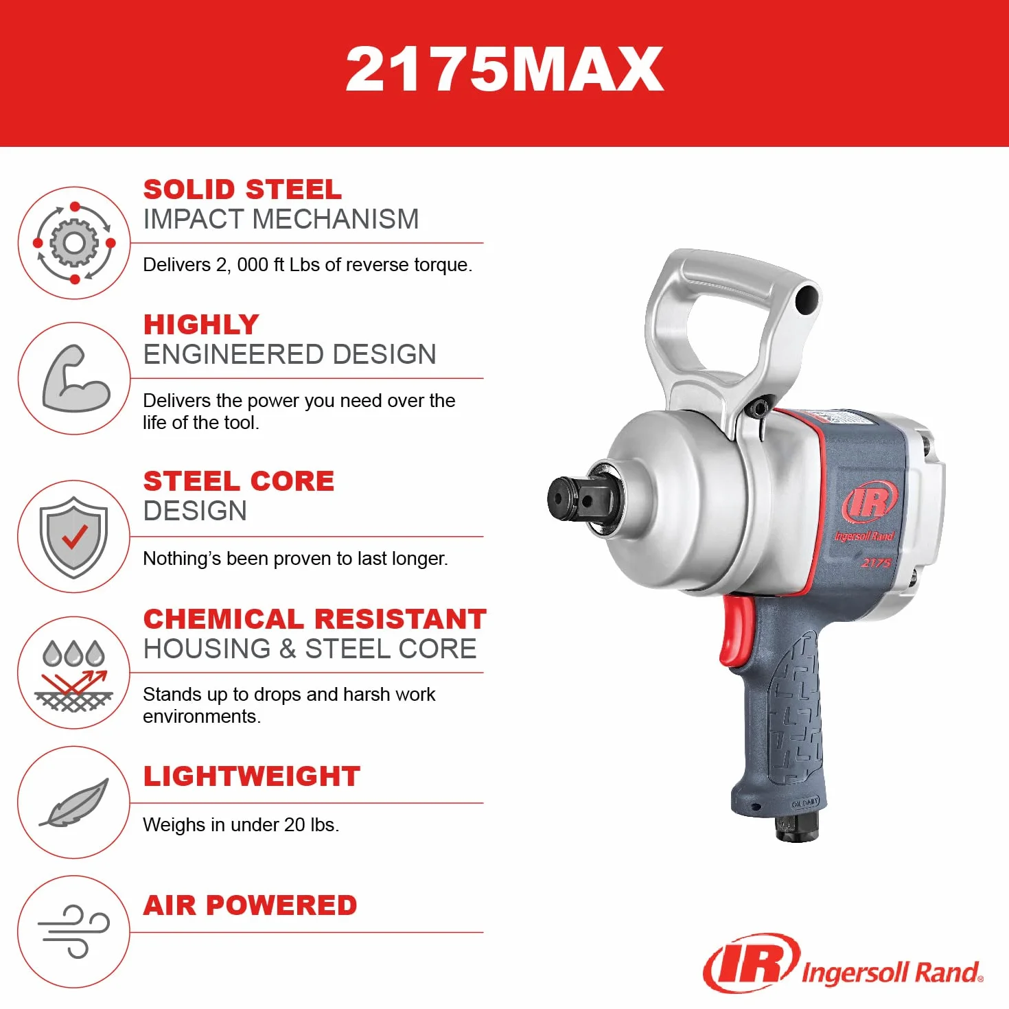 Ingersoll Rand Klucz Udarowy 2175MAX, 1", Uchwyt Pistoletowy, Zasilanie Pneumatyczne, moment Obrotowy do 2712 Nm, Lekki, Regulowana Rękojeść w zakresie 360°, stalowy rdzeń