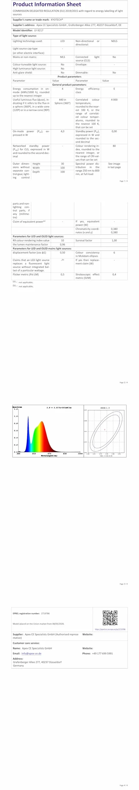 Oświetlenie LED do szafki 230 V, 4 W LED, IP44, G4, 20 mm, reflektory wpuszczane, do mebli płaskich, 3 temperatury barwowe, 3000 k/4000 k/6000 k, okap kuchenny, do zabudowy łazienkowej (białe, zestaw