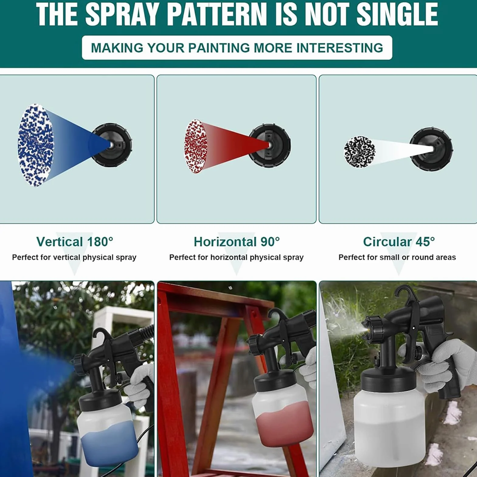 Pistolet Do Malowania Natryskowego Elektryczny Pistolet Natryskowy Do | Pojemnik 800 Ml Narzędzia Do Renowacji Domu Do Mebli, Domu, Wnętrz, Zewnętrznych Ścian, Drzwi, S